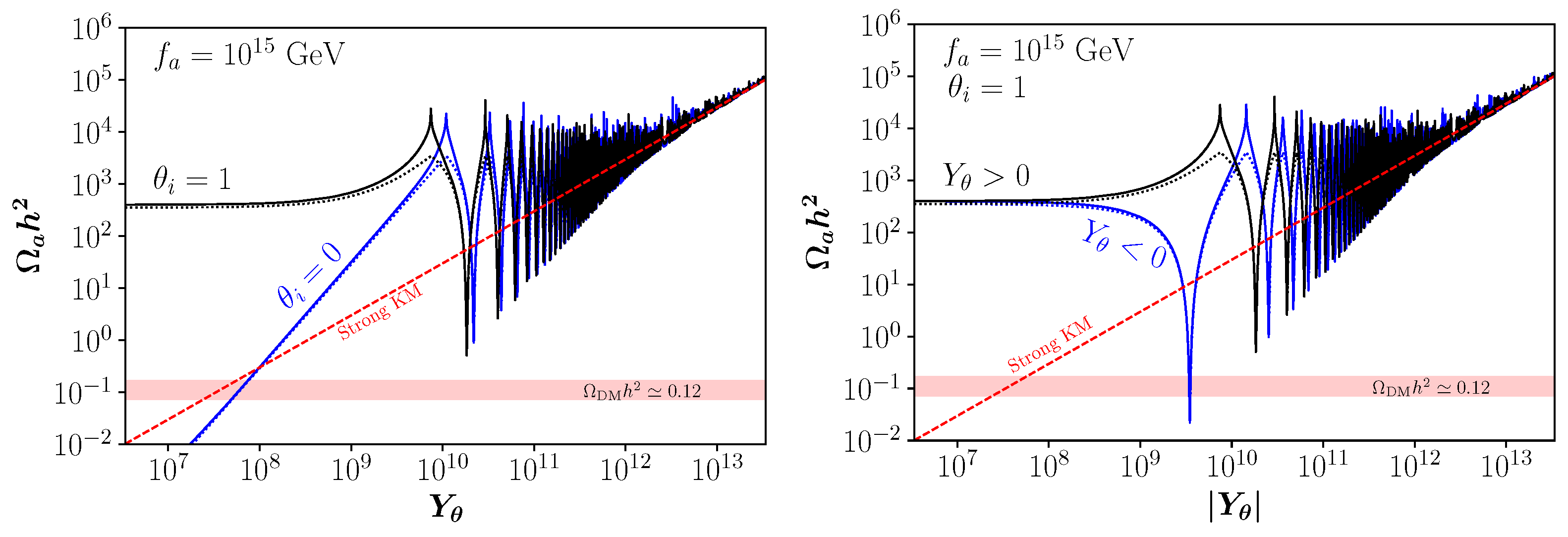 Universe 08 00634 g002