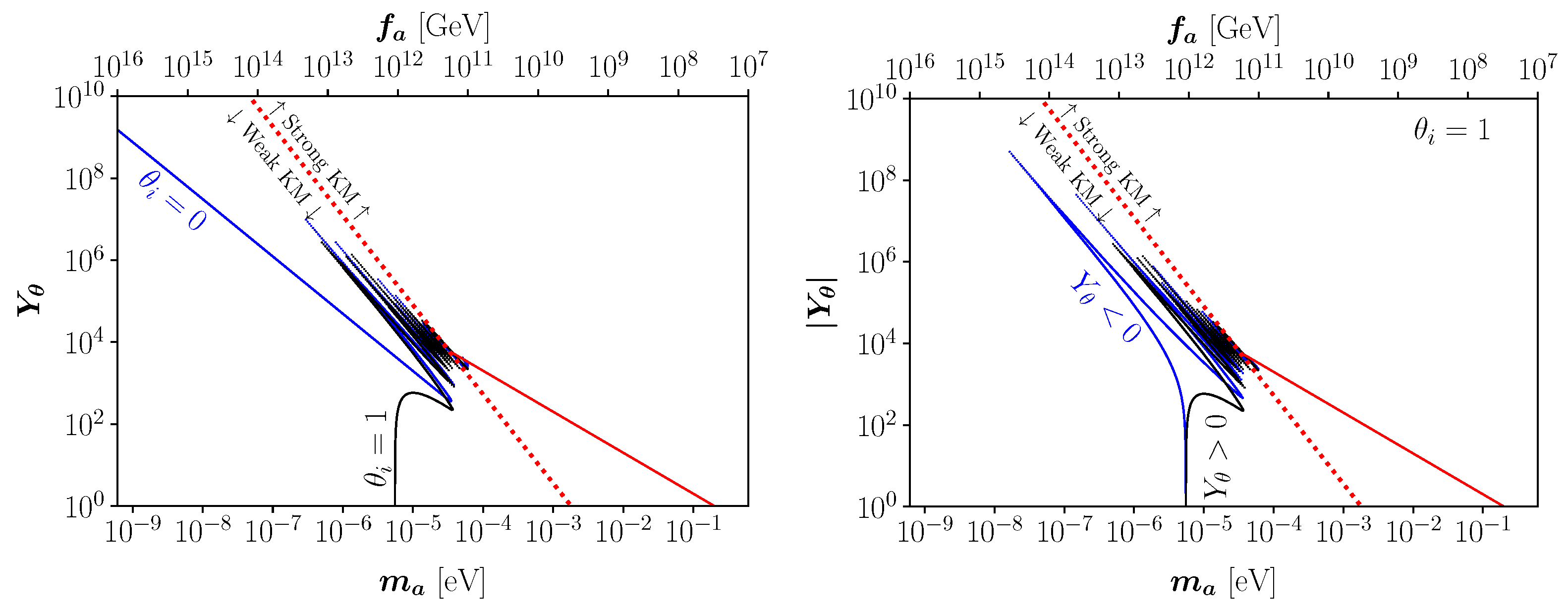 Universe 08 00634 g004