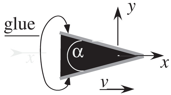 Universe 08 00640 g002