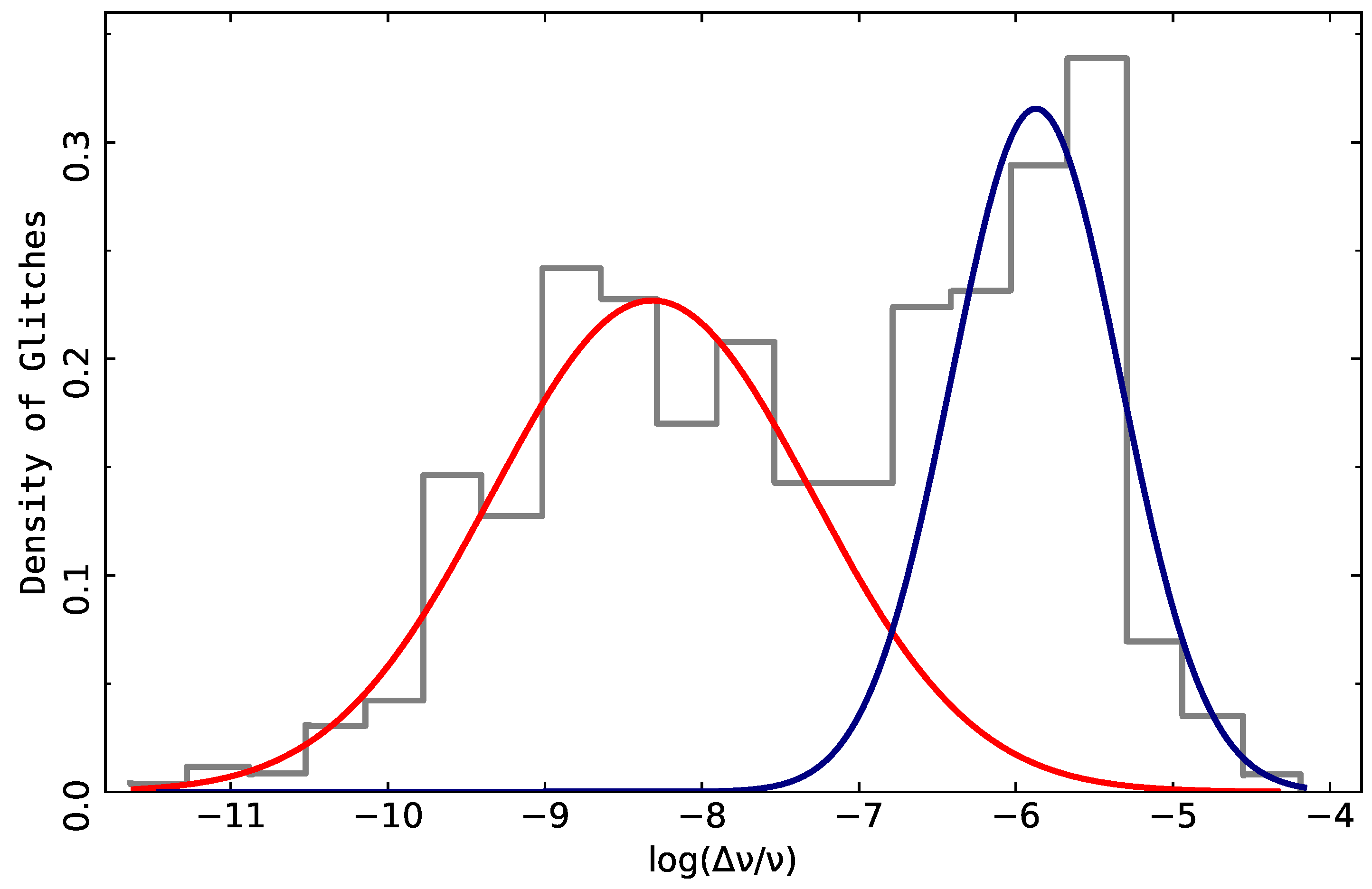 Universe 08 00641 g010