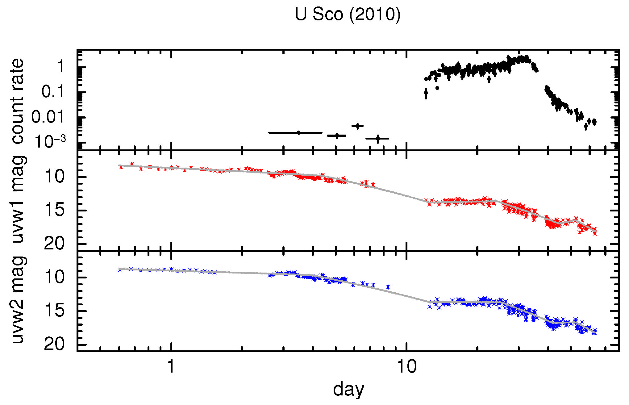 Universe 08 00643 g003 Universe 08 00643 g003