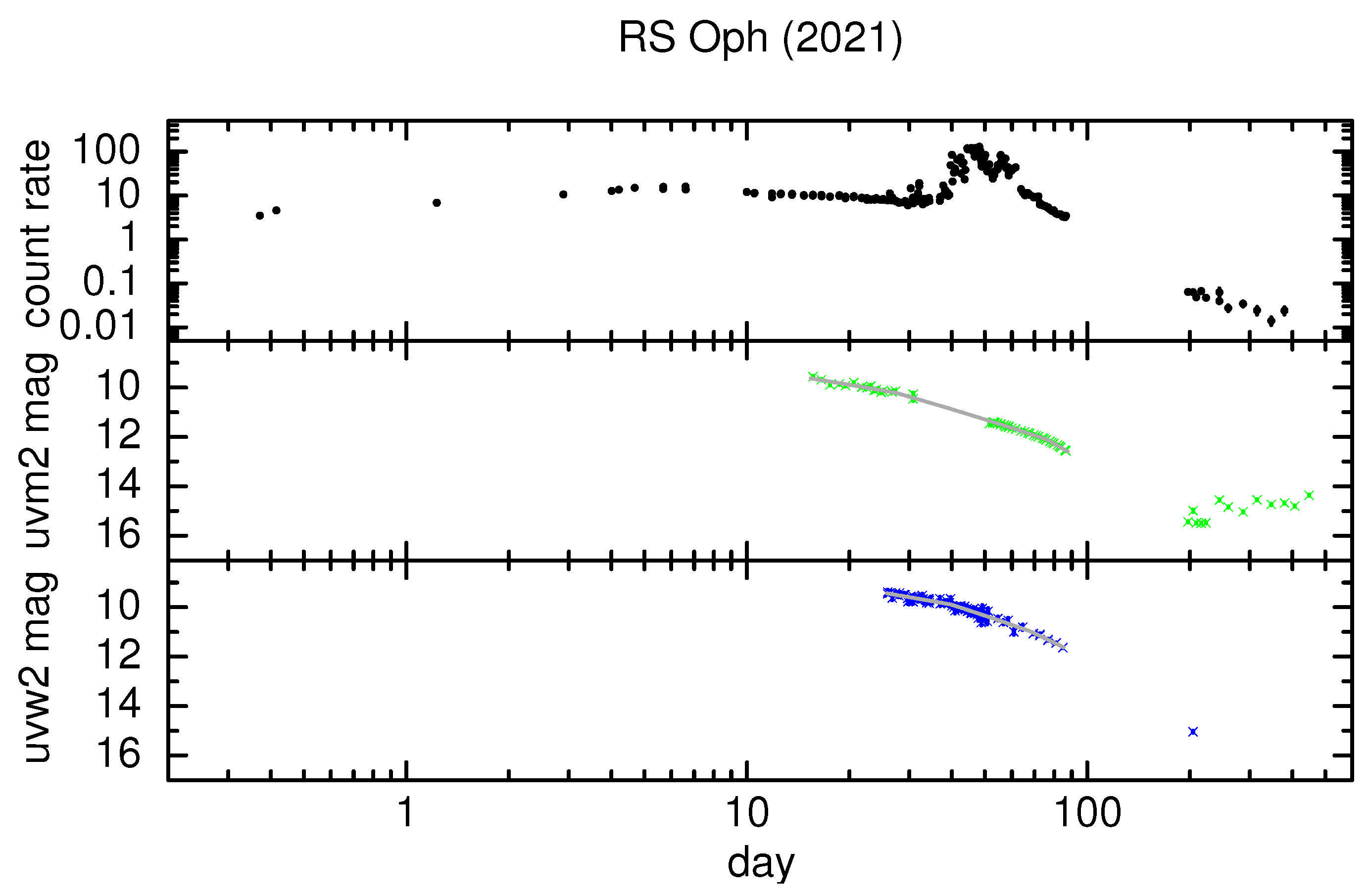 Universe 08 00643 g013 Universe 08 00643 g013