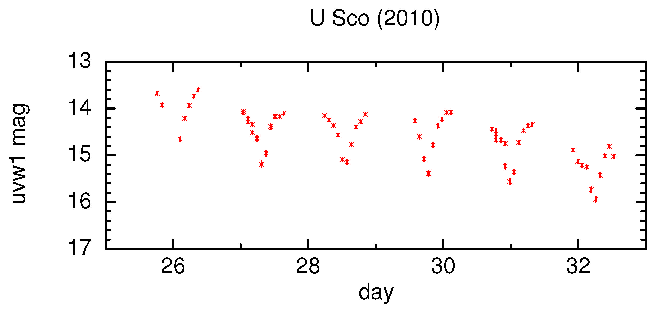 Universe 08 00643 g014 Universe 08 00643 g014