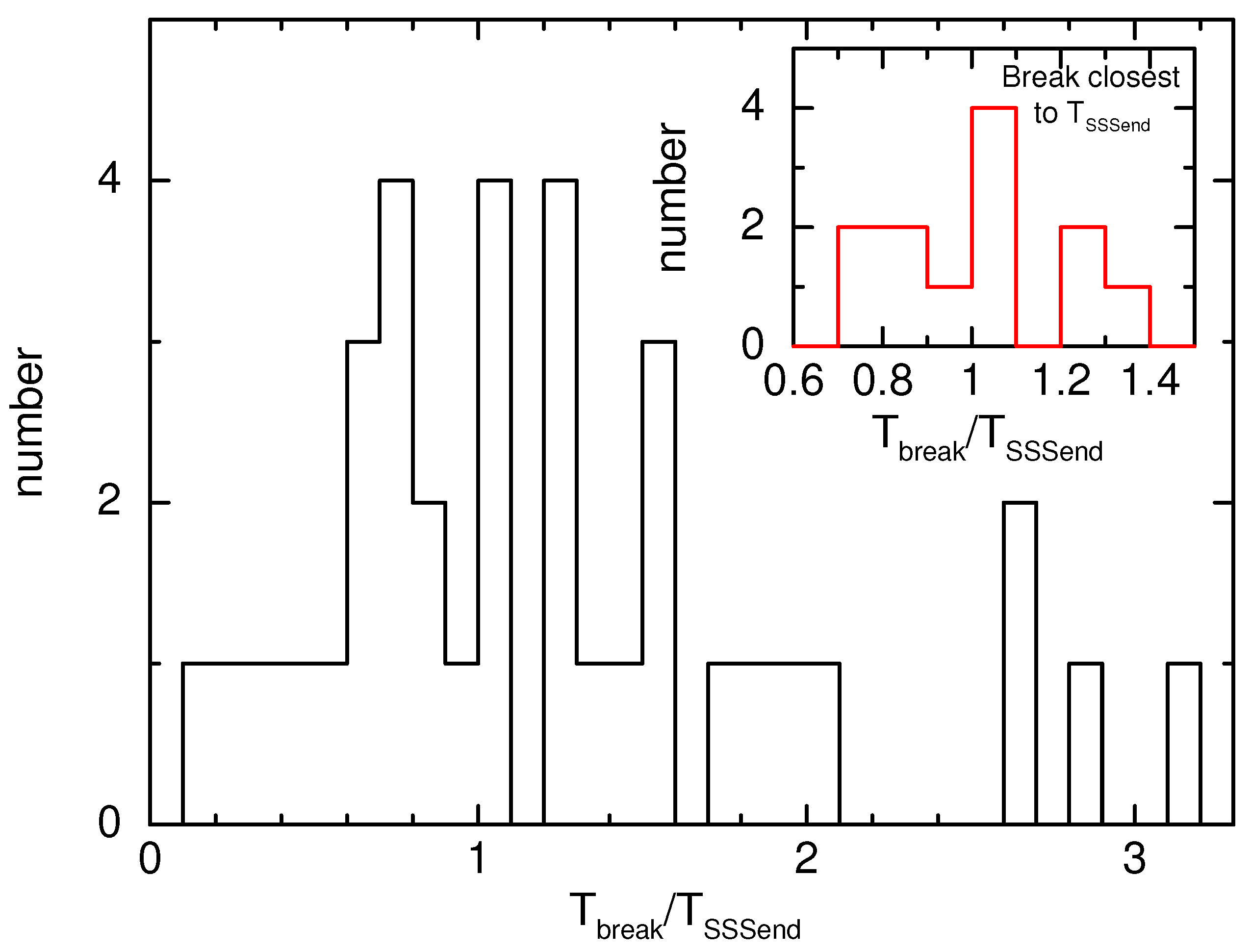 Universe 08 00643 g015 Universe 08 00643 g015