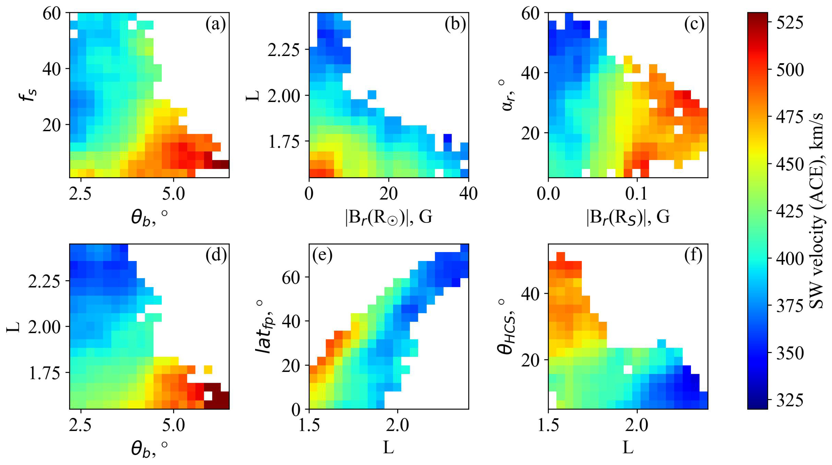 Universe 08 00646 g003 Universe 08 00646 g003