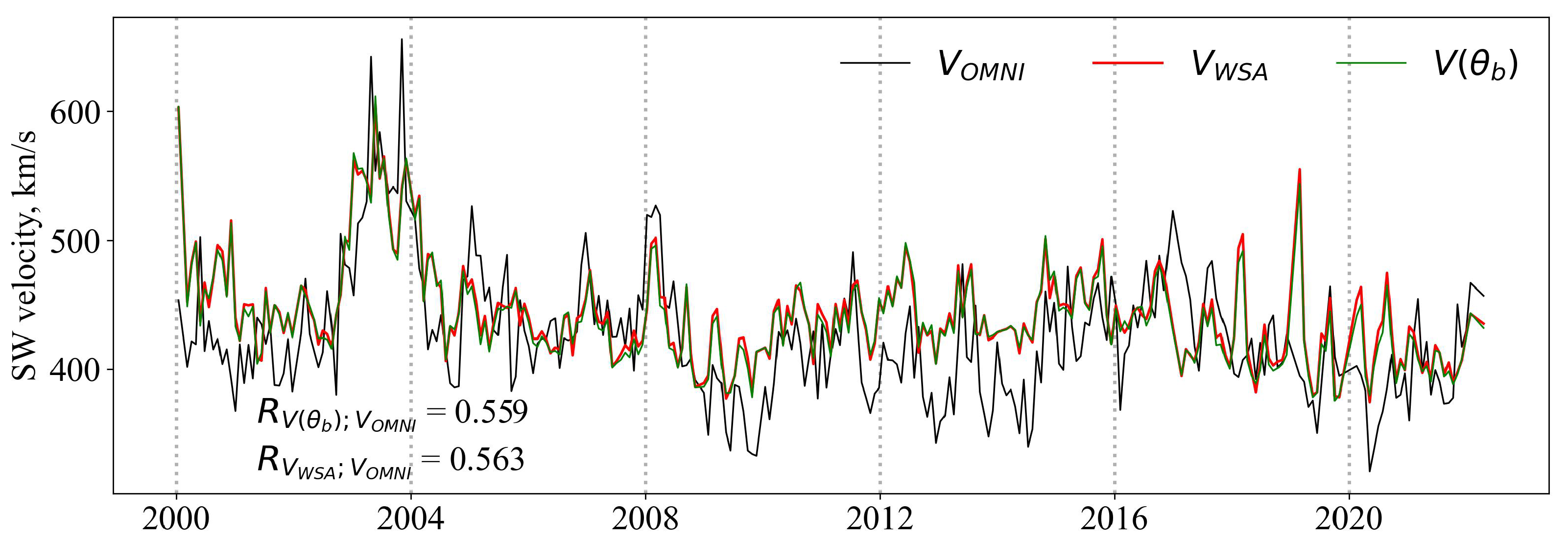 Universe 08 00646 g004 Universe 08 00646 g004