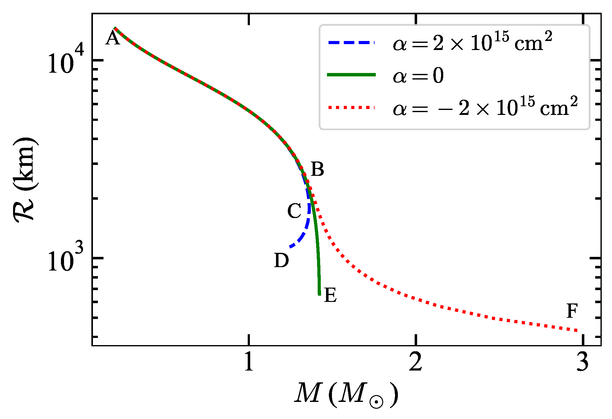 Universe 08 00647 g001