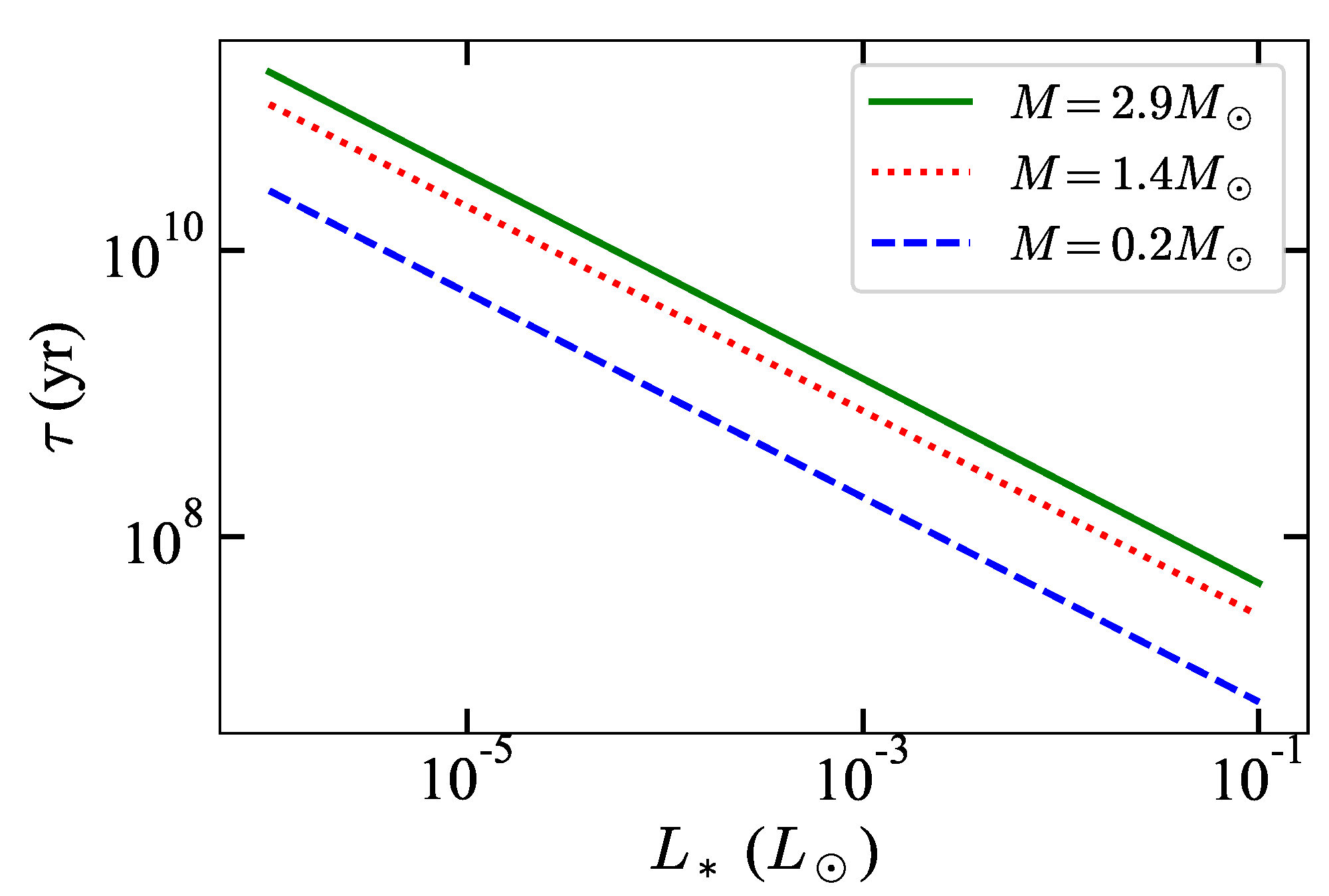 Universe 08 00647 g003