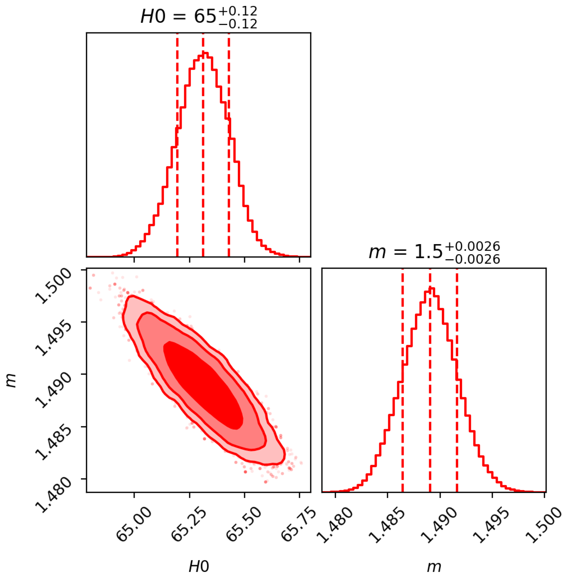 Universe 08 00650 g002