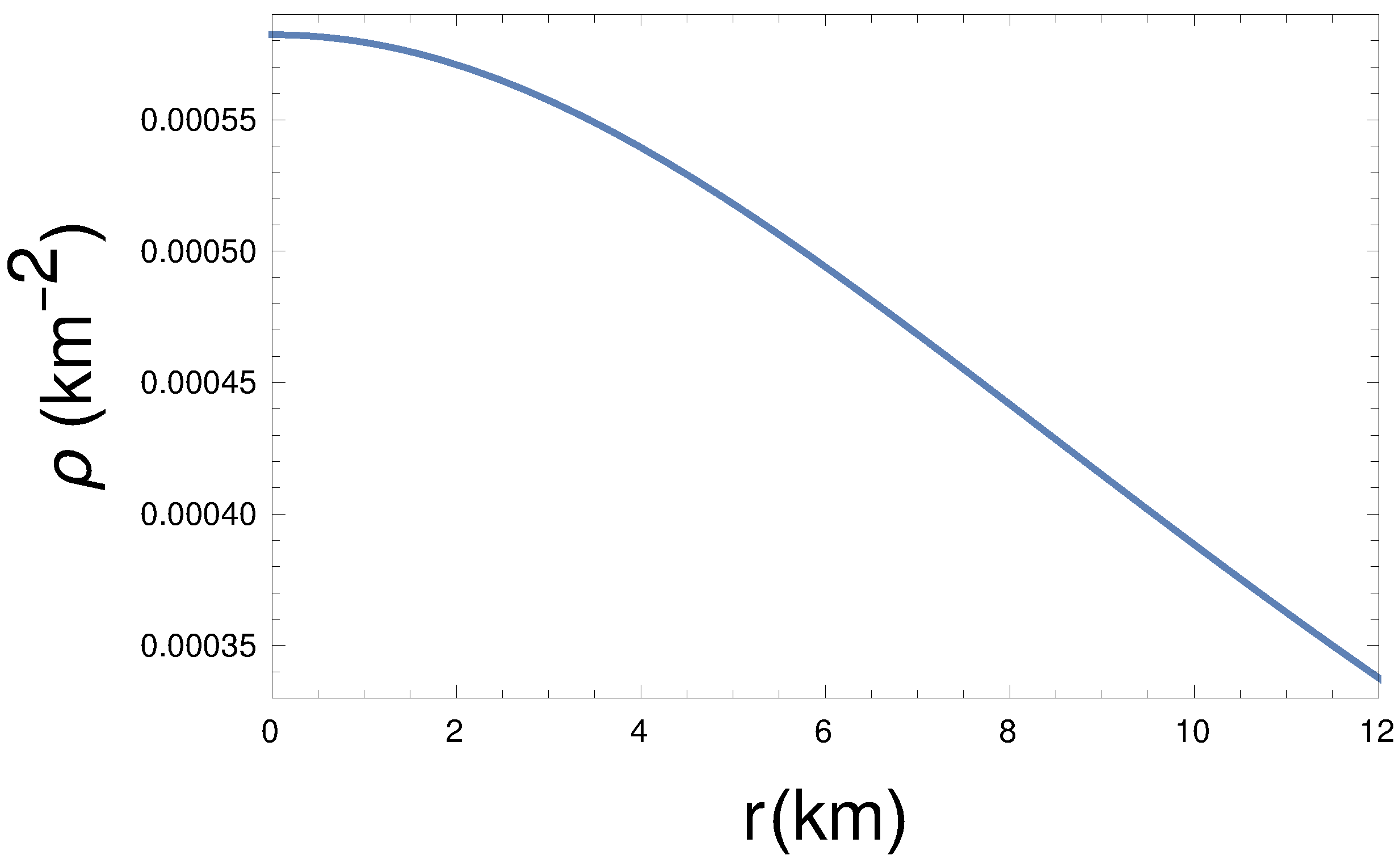 Universe 08 00652 g001 Universe 08 00652 g001