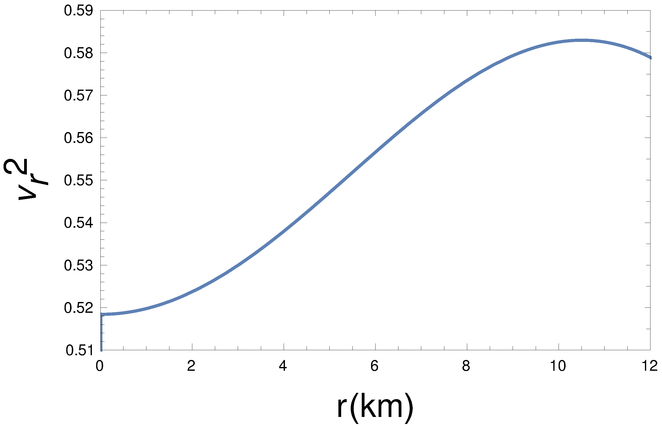 Universe 08 00652 g008 Universe 08 00652 g008