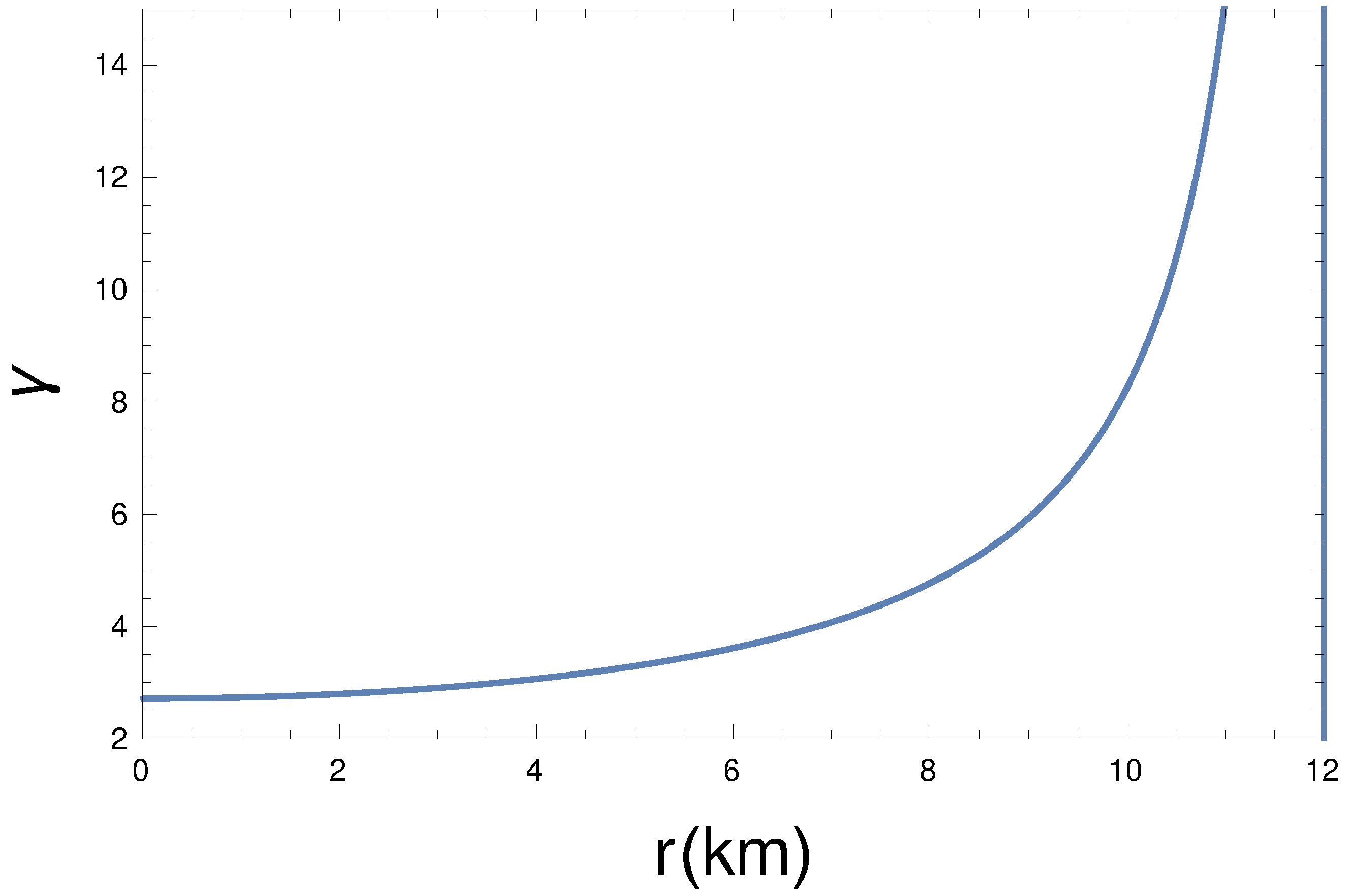 Universe 08 00652 g009 Universe 08 00652 g009