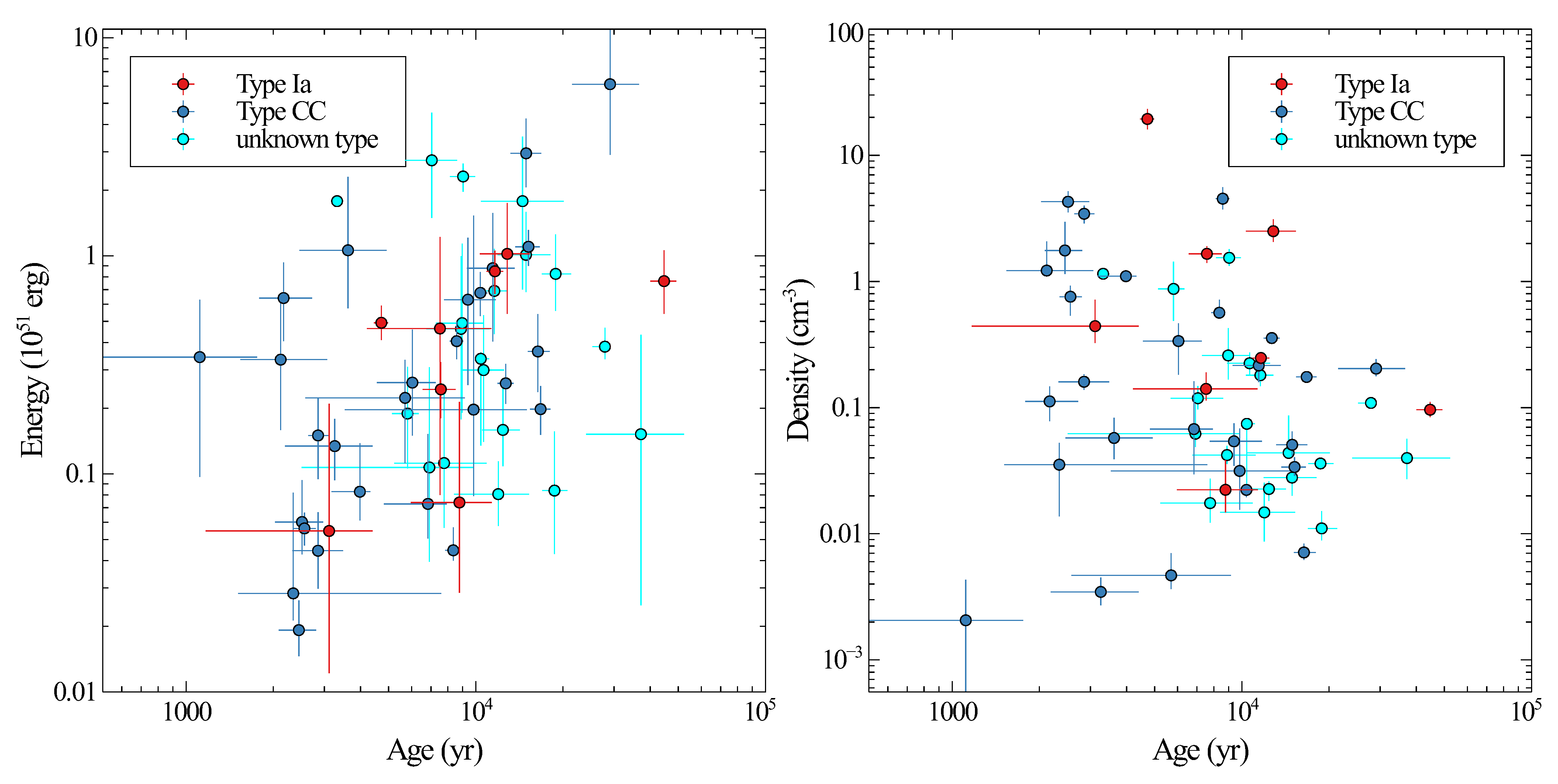 Universe 08 00653 g001