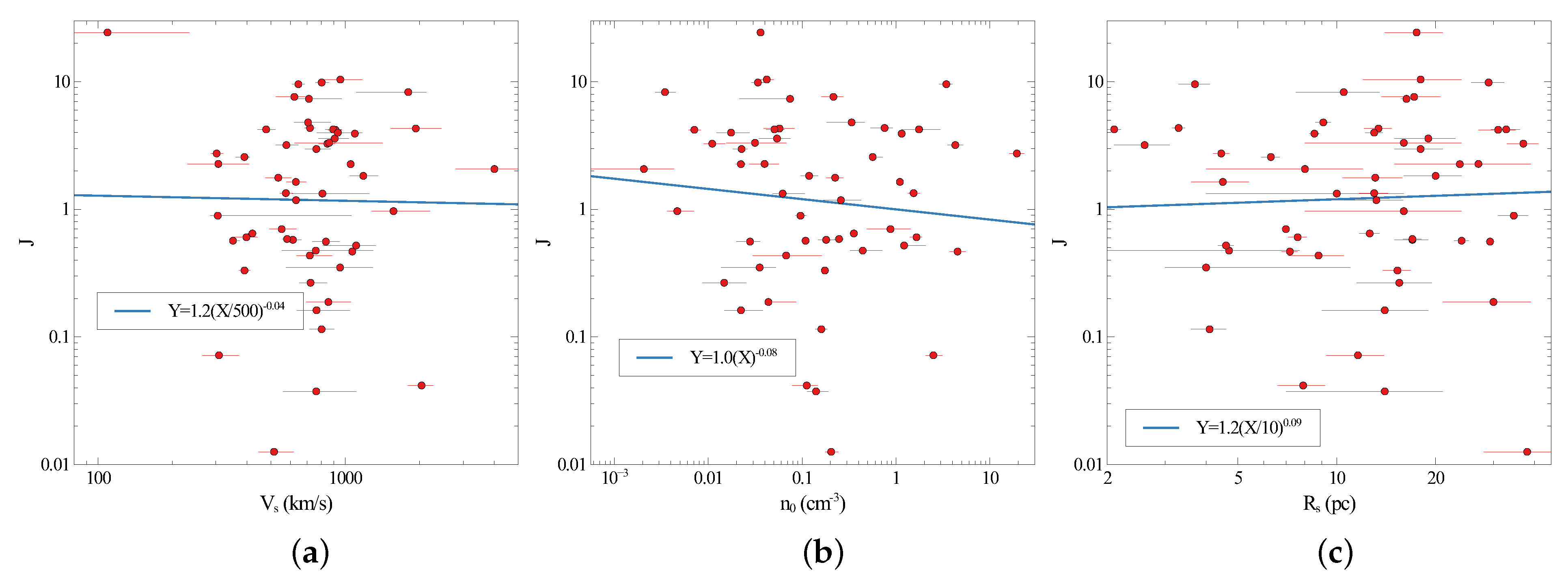 Universe 08 00653 g006