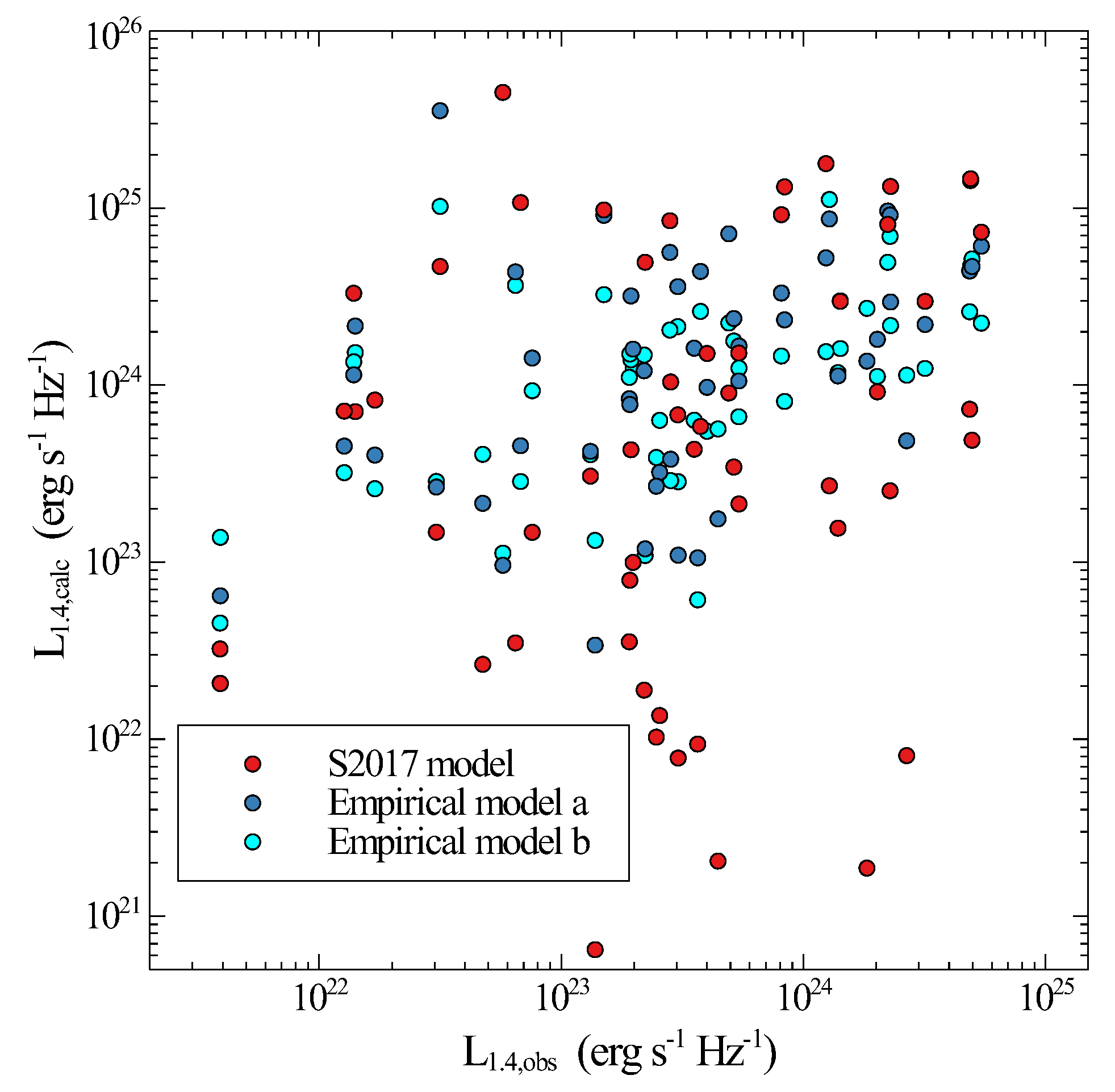 Universe 08 00653 g007