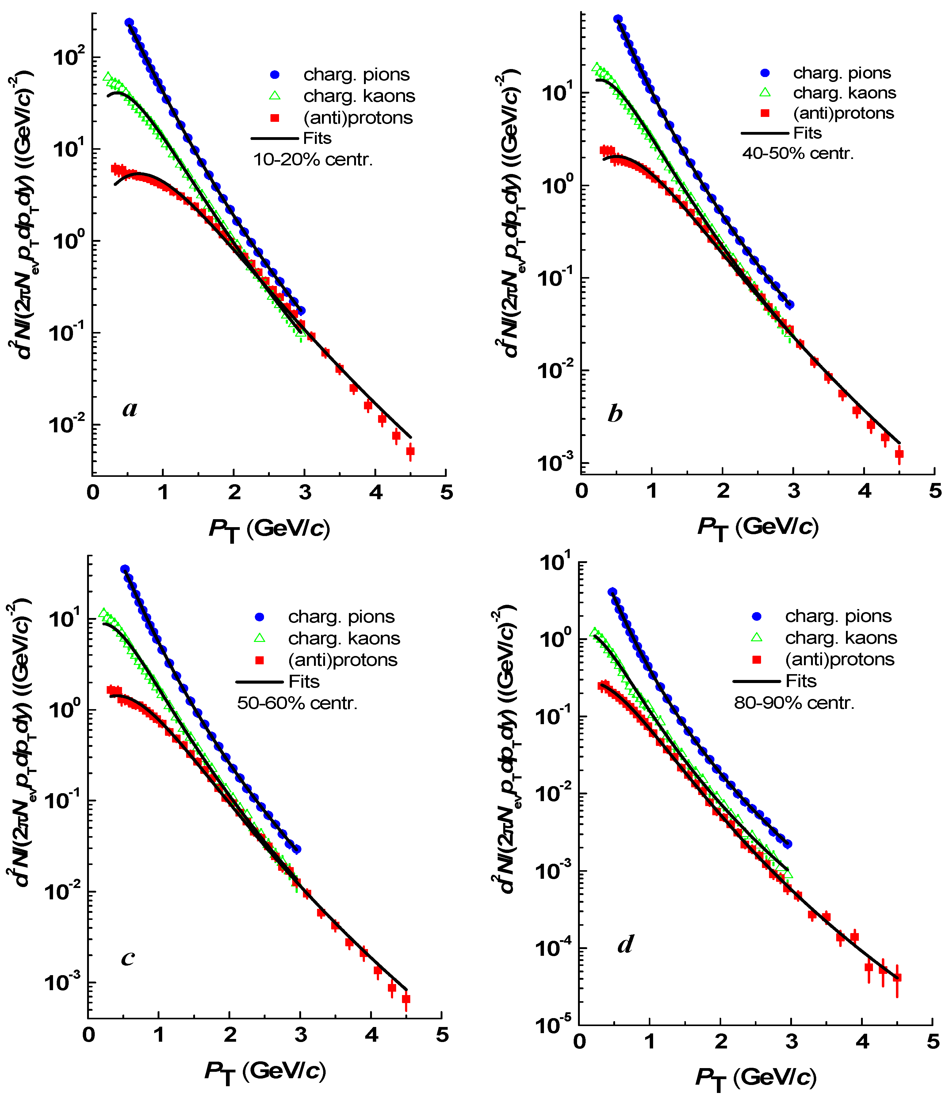 Universe 08 00655 g001