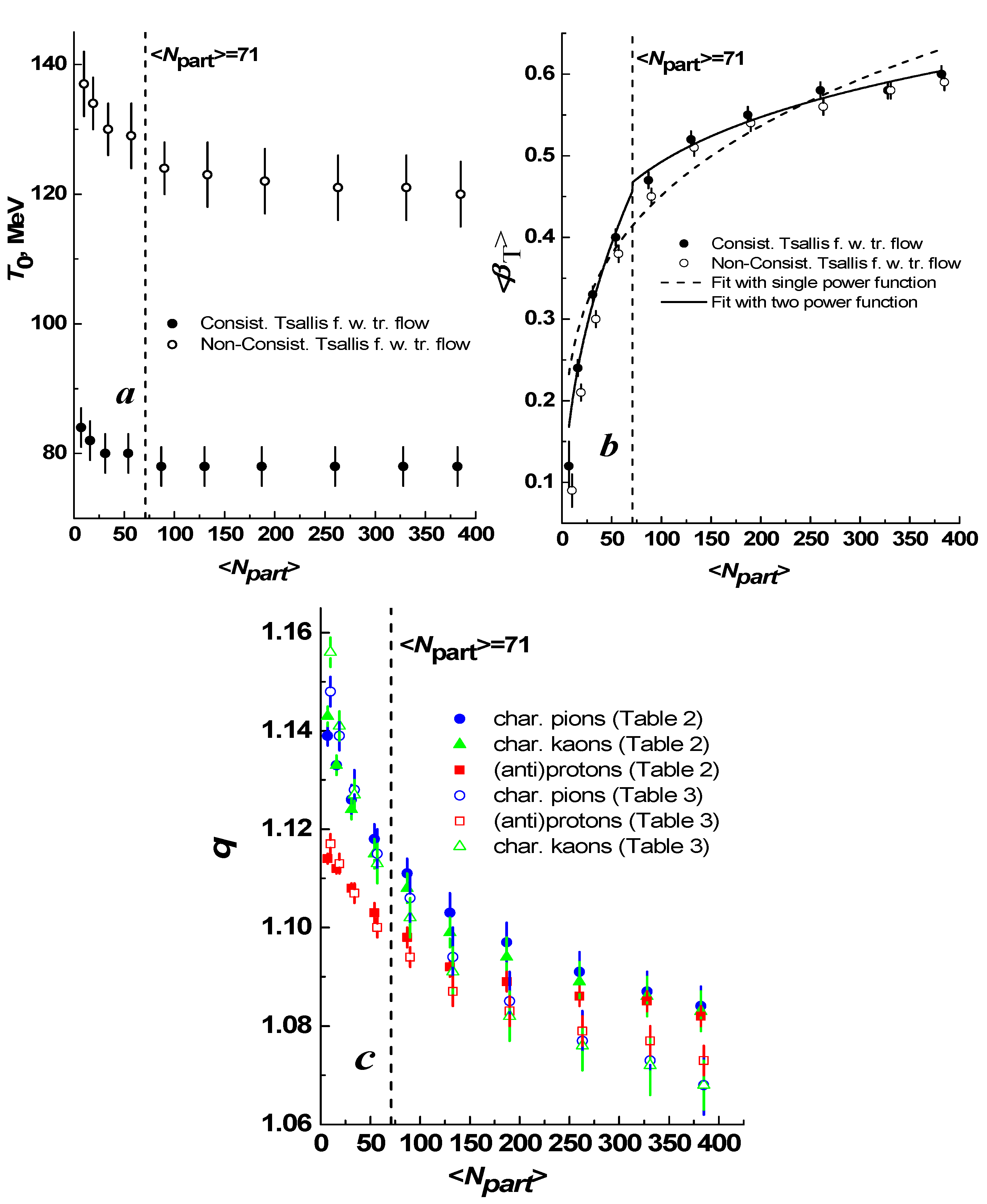 Universe 08 00655 g003
