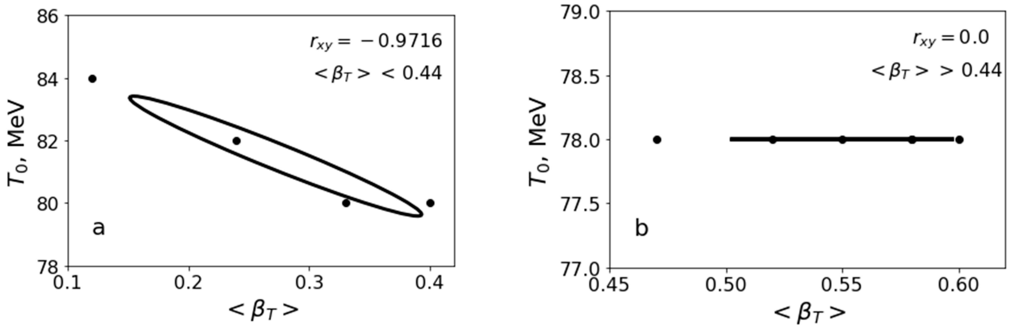Universe 08 00655 g005