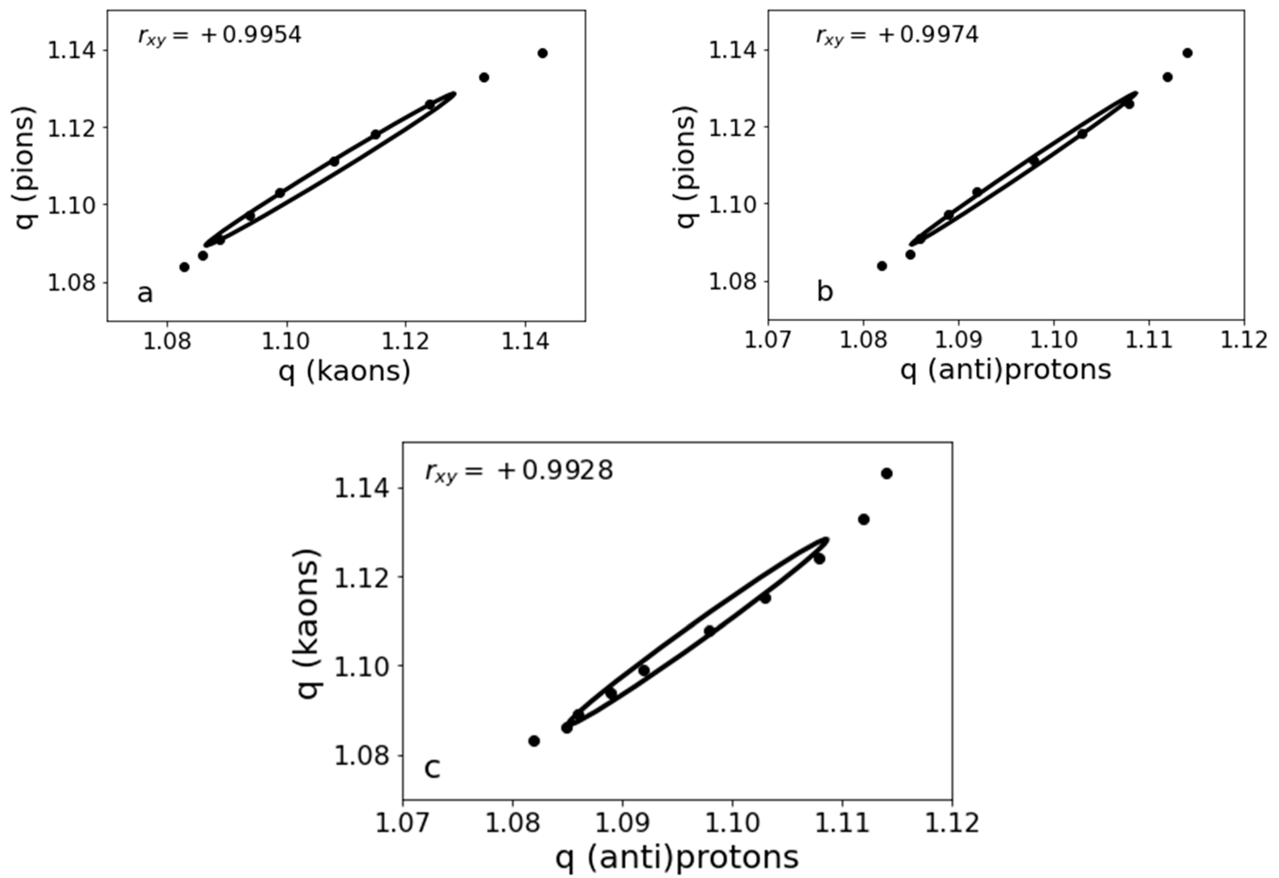 Universe 08 00655 g006