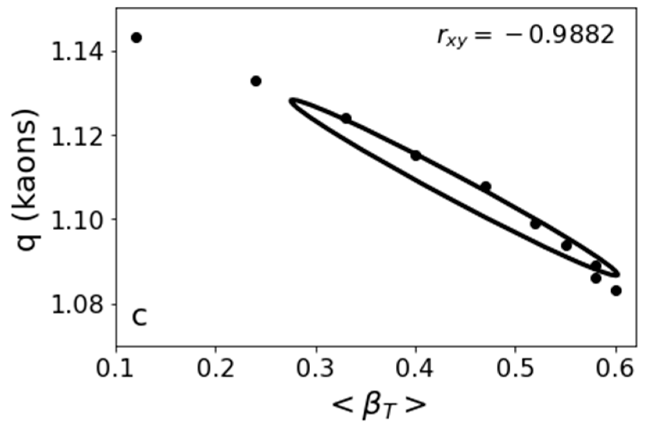 Universe 08 00655 g007b