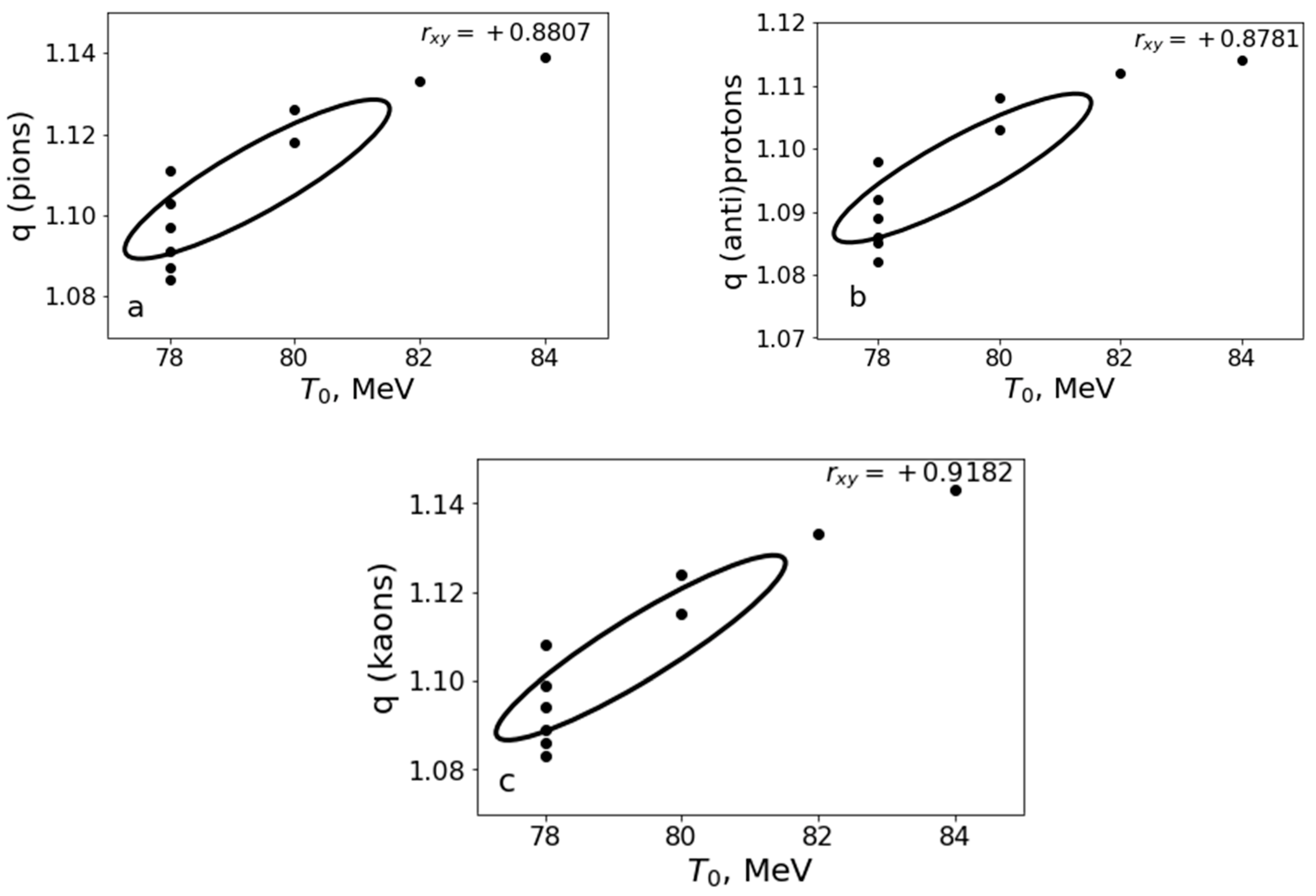 Universe 08 00655 g008