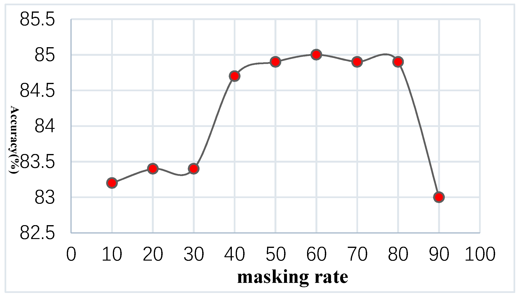 Universe 08 00656 g005 Universe 08 00656 g005