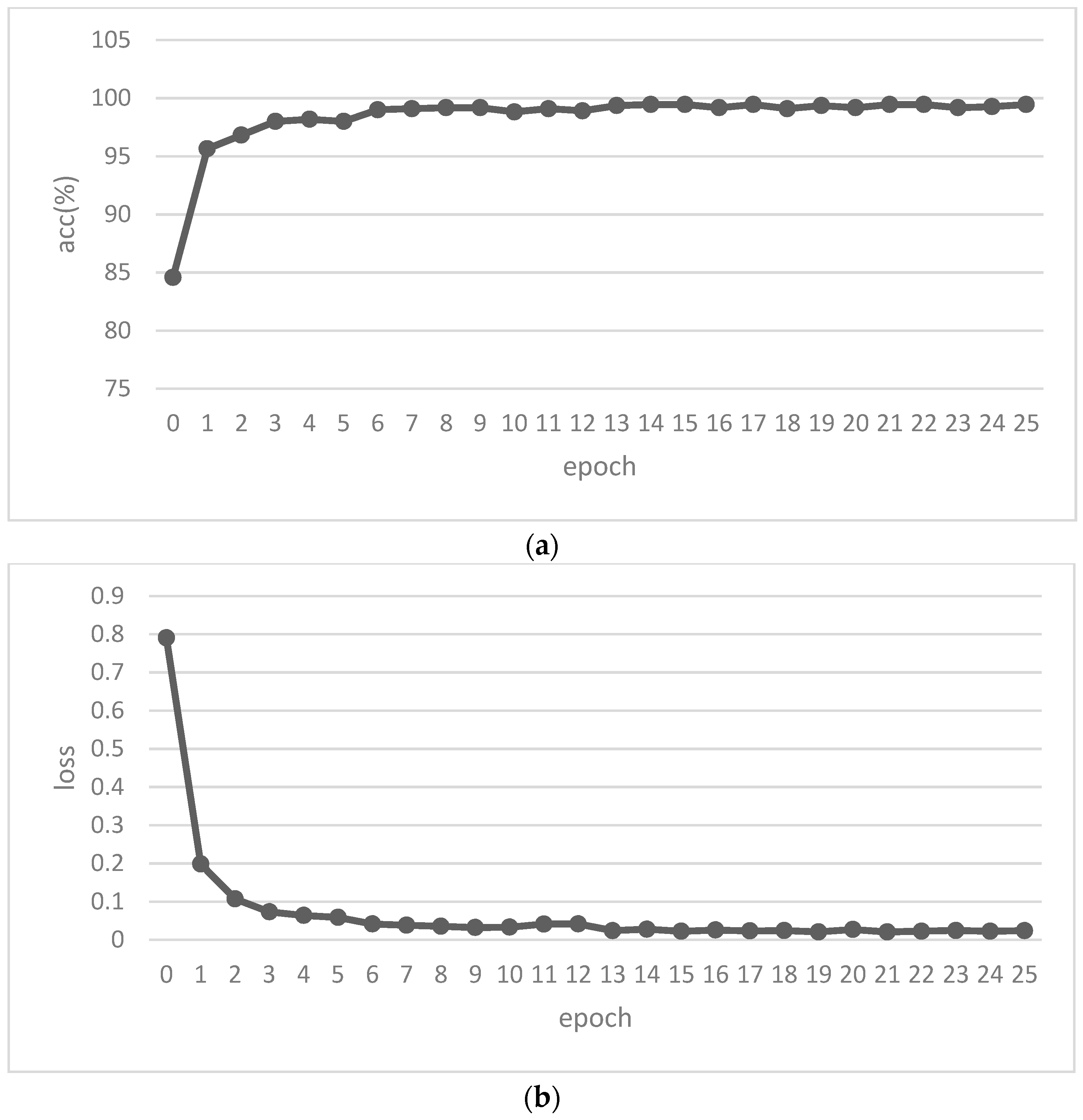 Universe 08 00656 g007 Universe 08 00656 g007