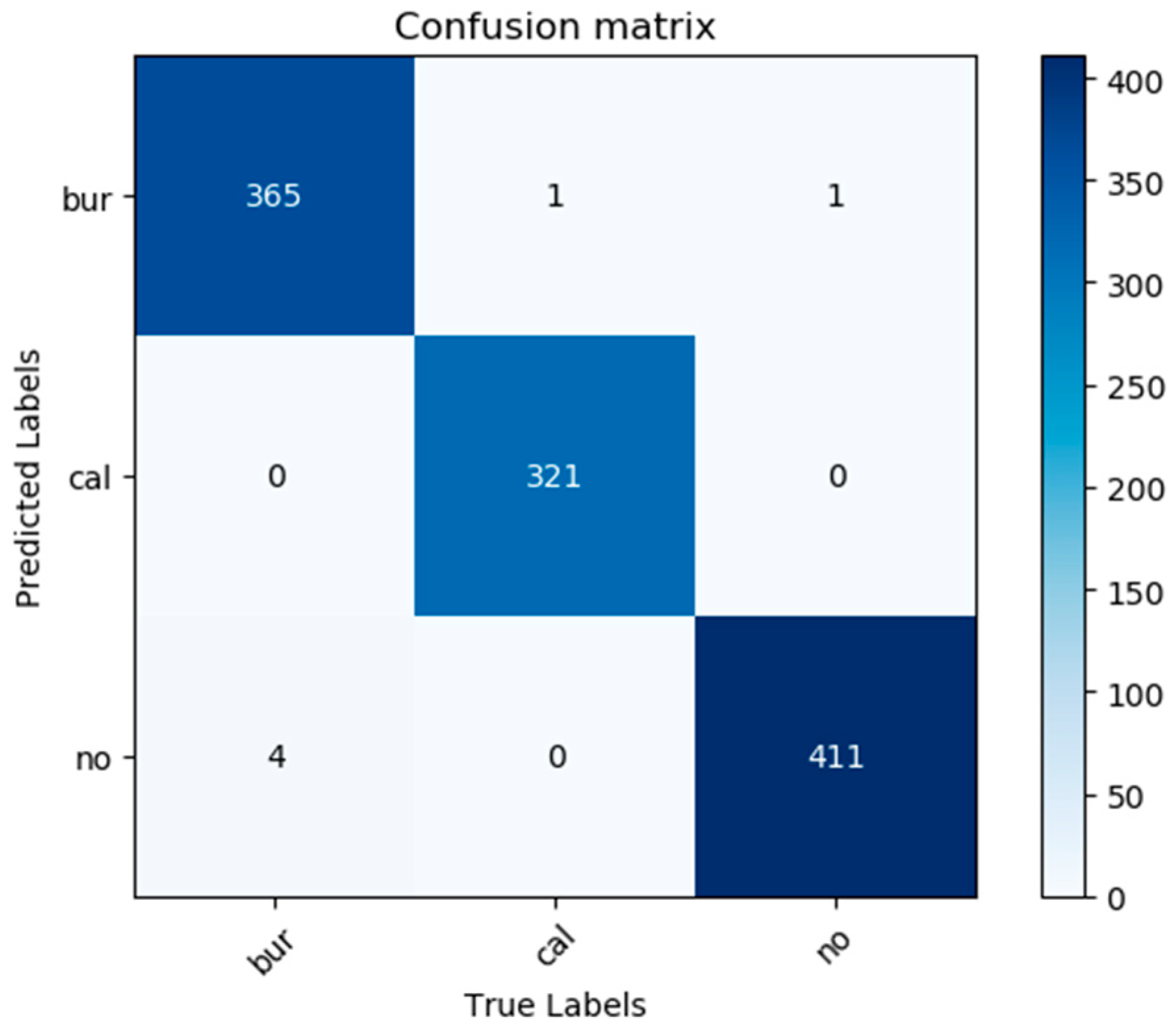 Universe 08 00656 g008 Universe 08 00656 g008