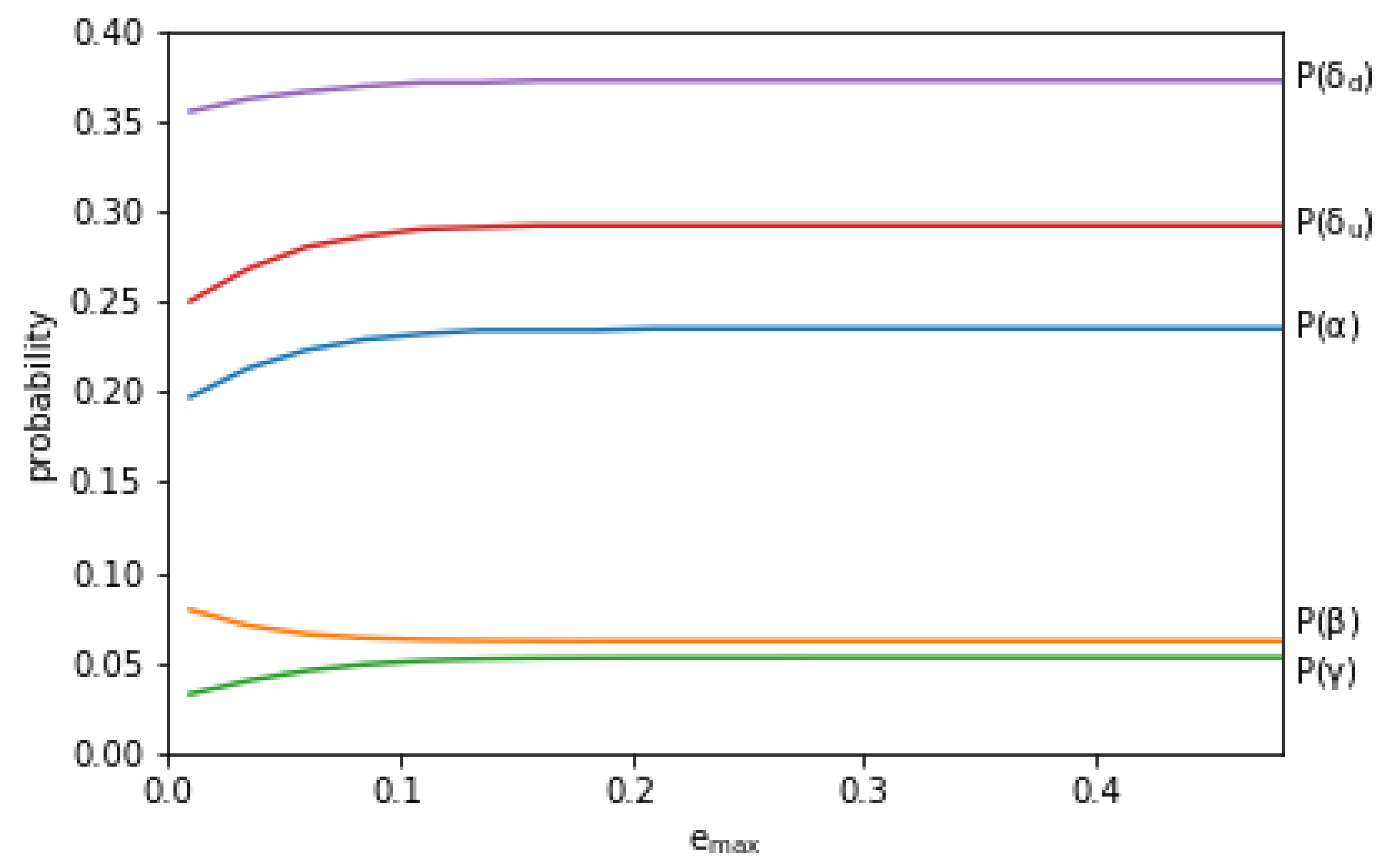 Universe 09 00002 g001