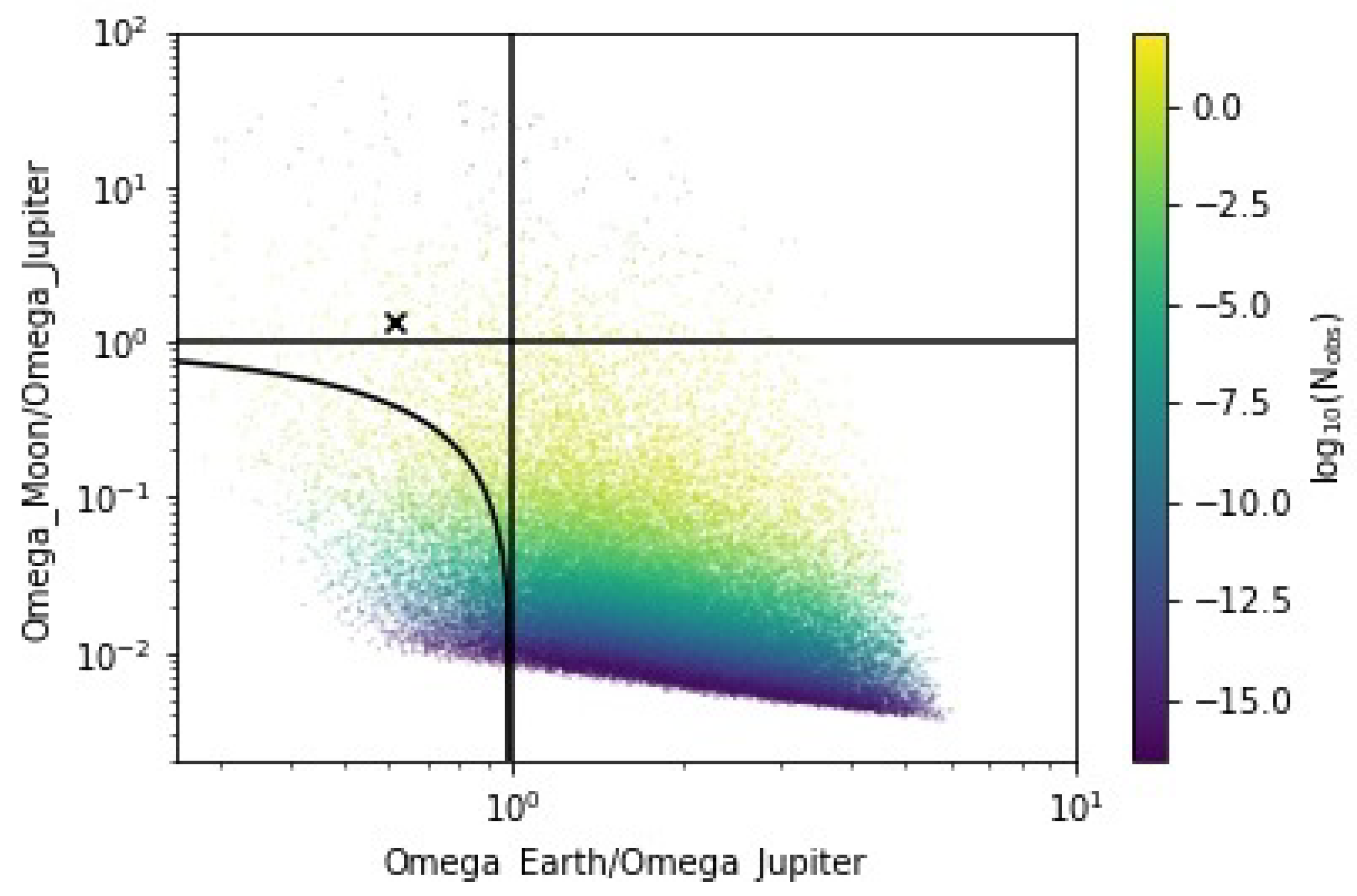 Universe 09 00002 g002
