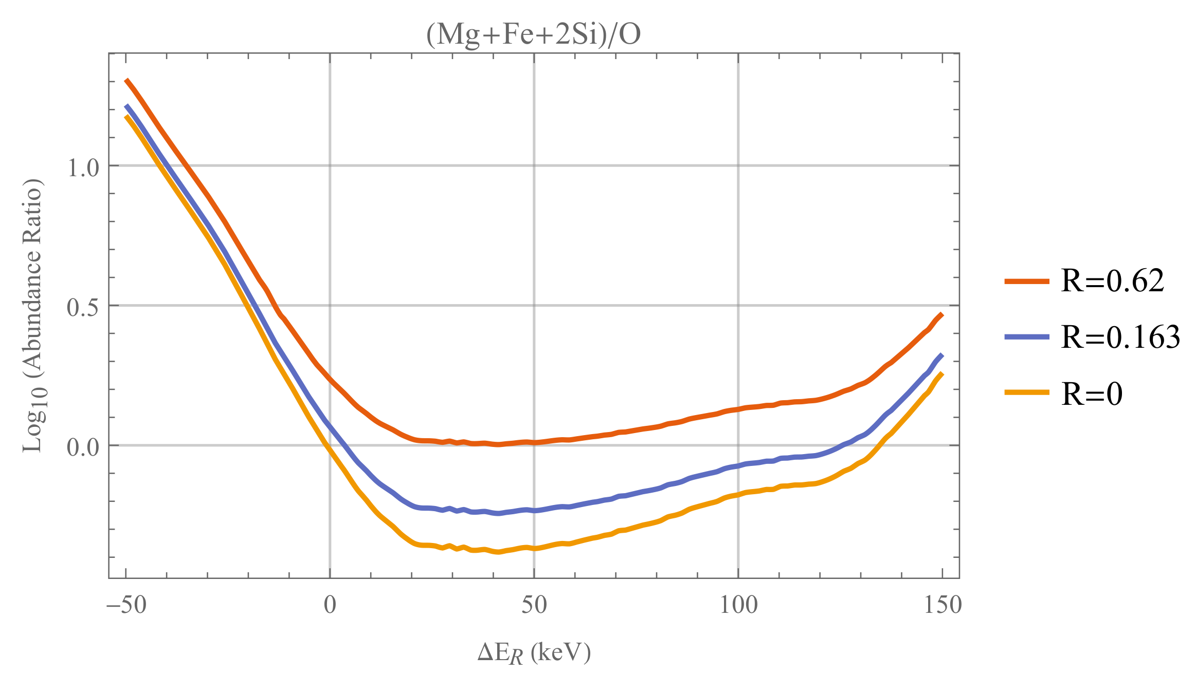 Universe 09 00004 g002 Universe 09 00004 g002