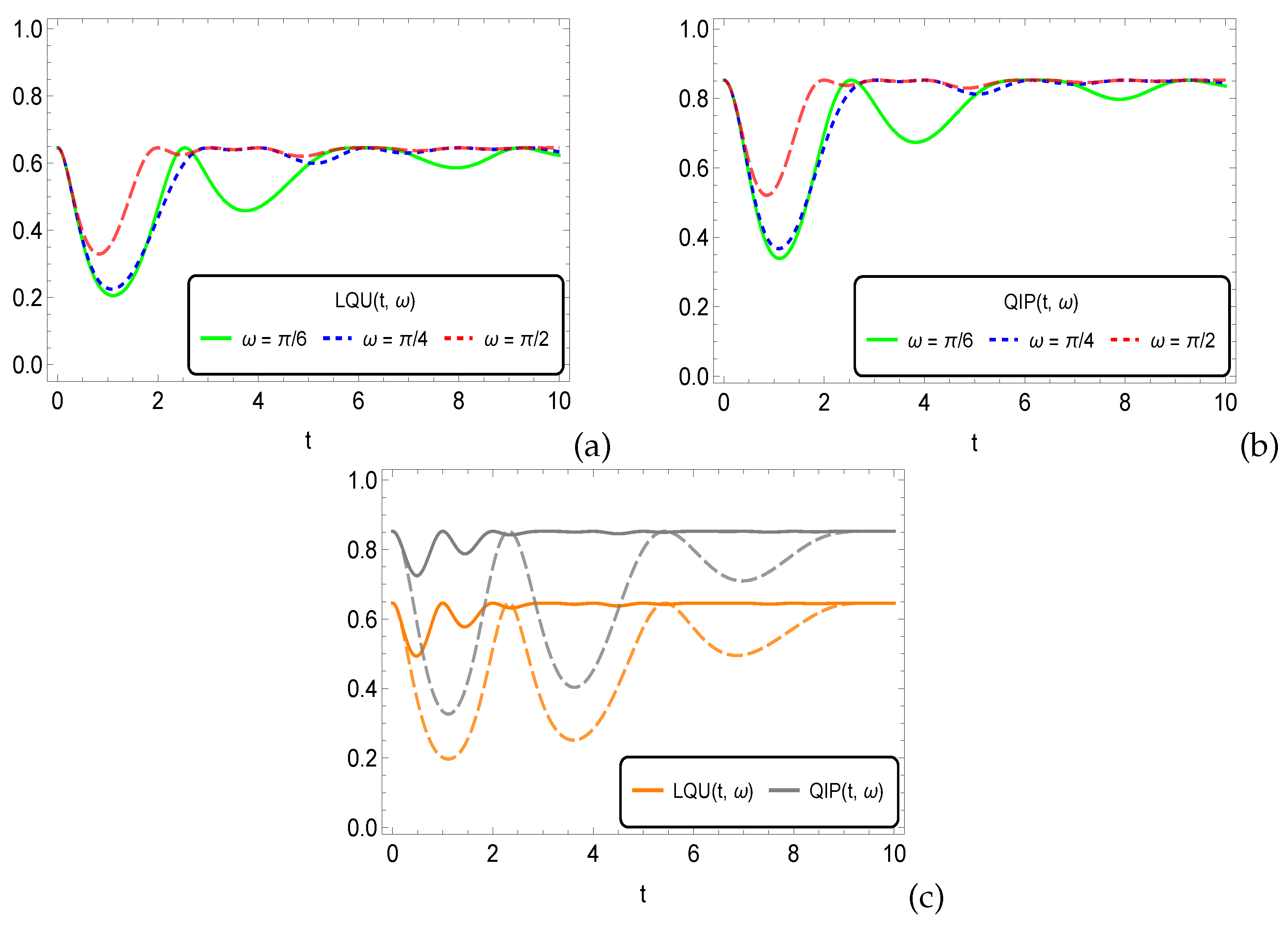 Universe 09 00005 g001 Universe 09 00005 g001