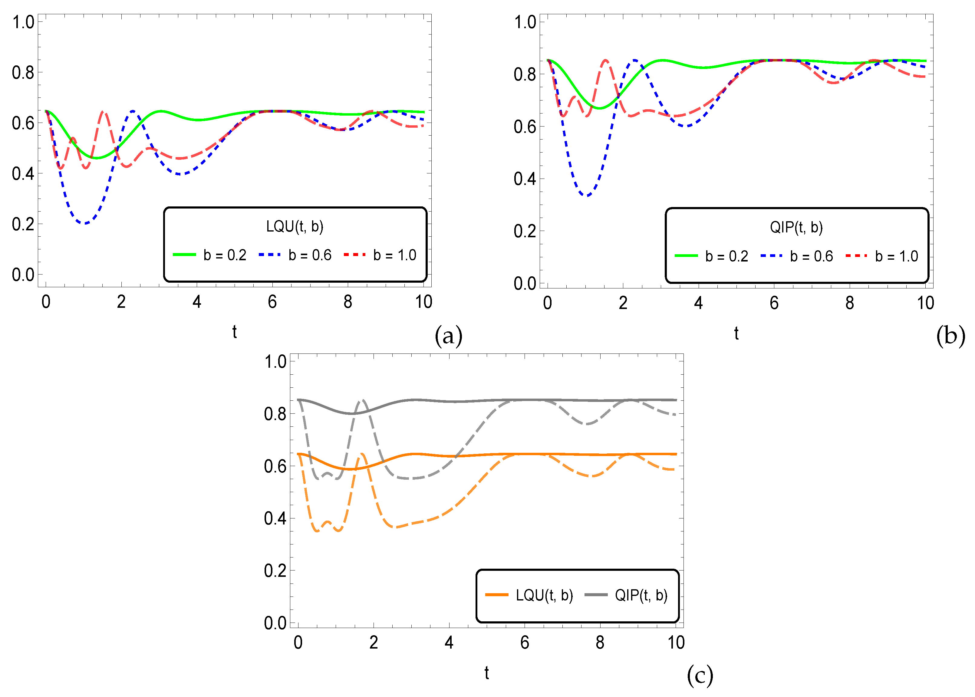 Universe 09 00005 g002 Universe 09 00005 g002