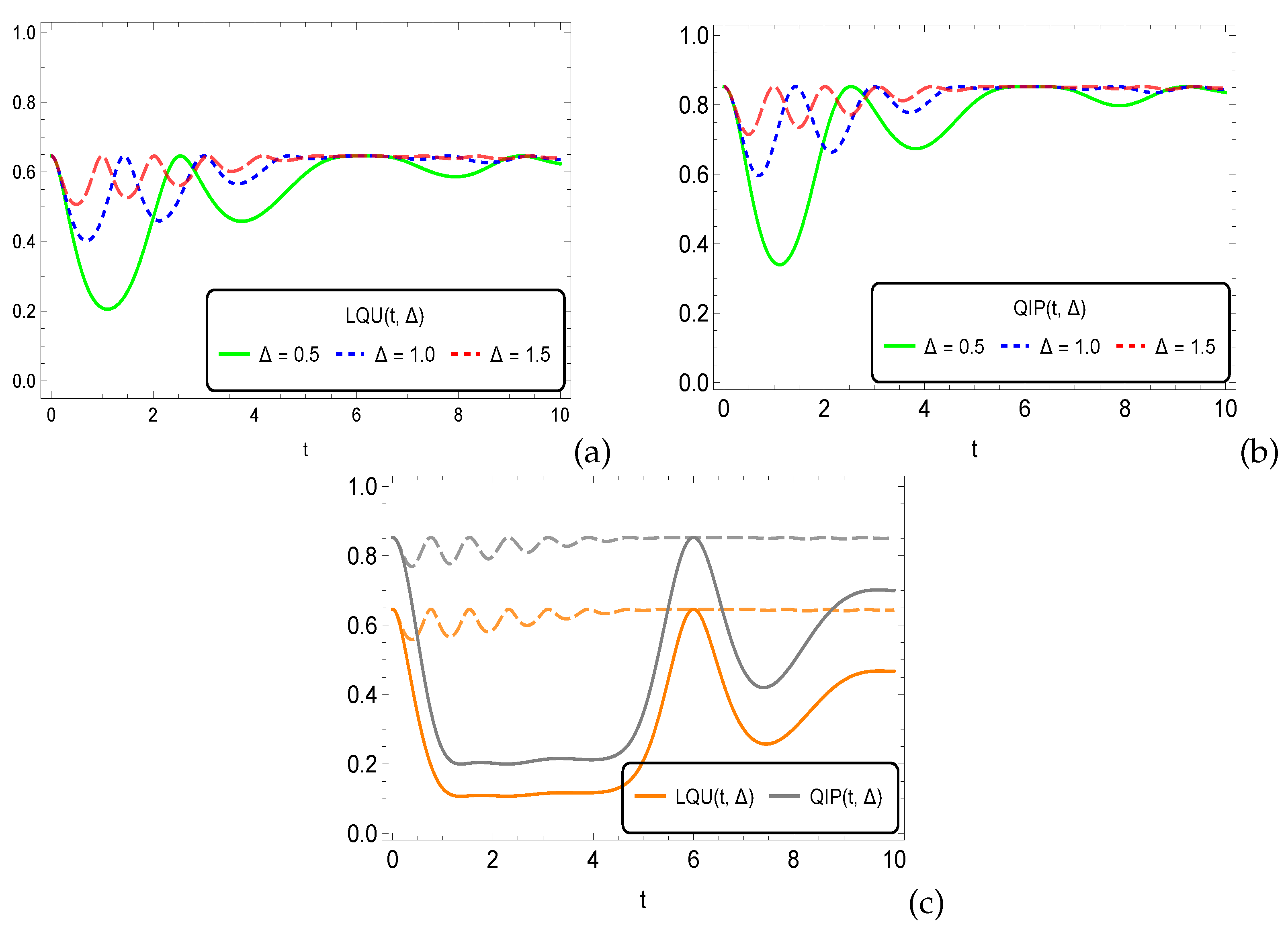 Universe 09 00005 g003 Universe 09 00005 g003