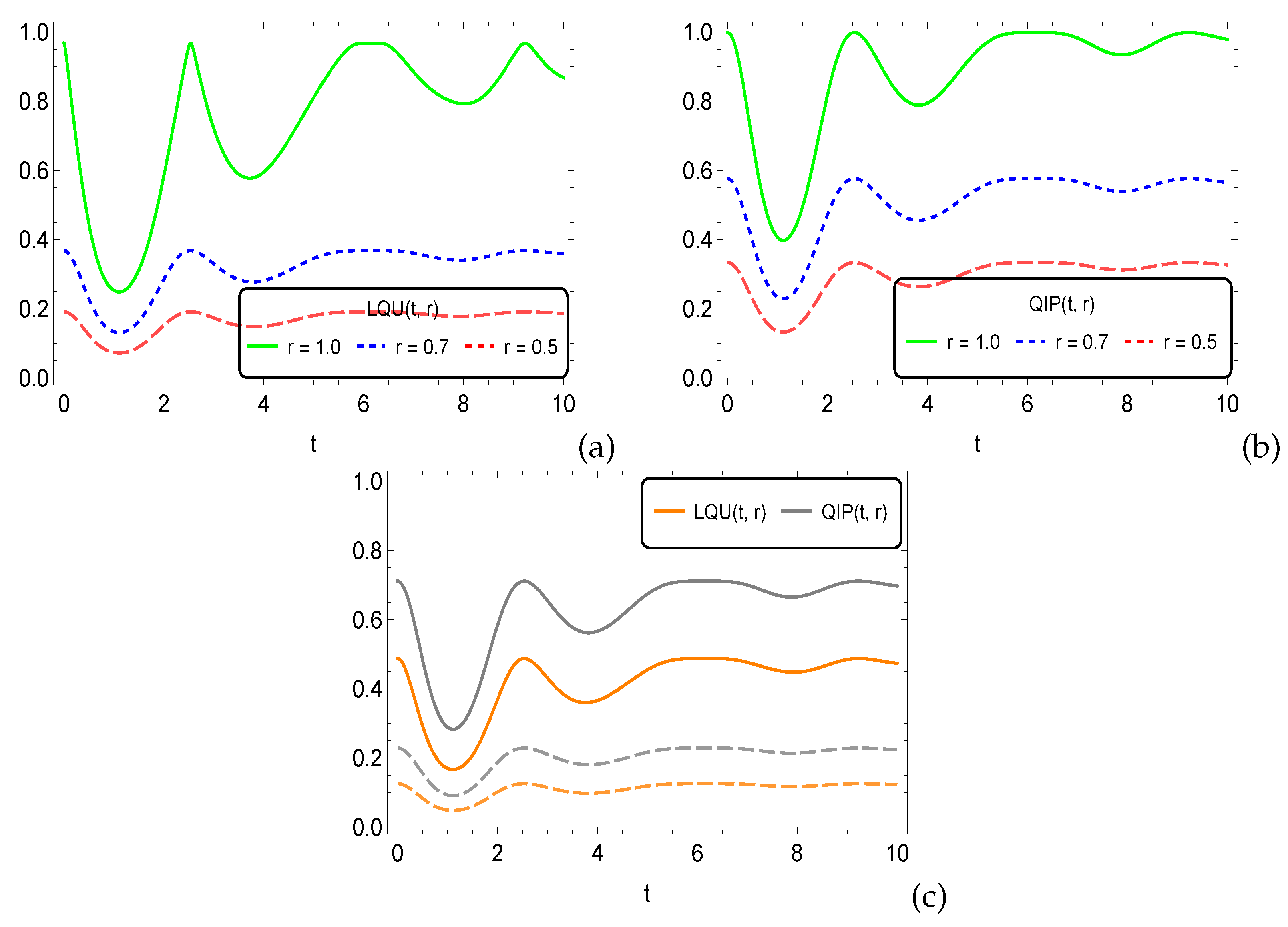 Universe 09 00005 g004 Universe 09 00005 g004