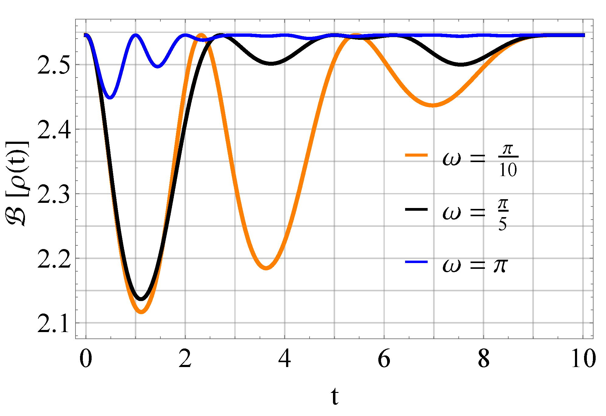 Universe 09 00005 g005 Universe 09 00005 g005