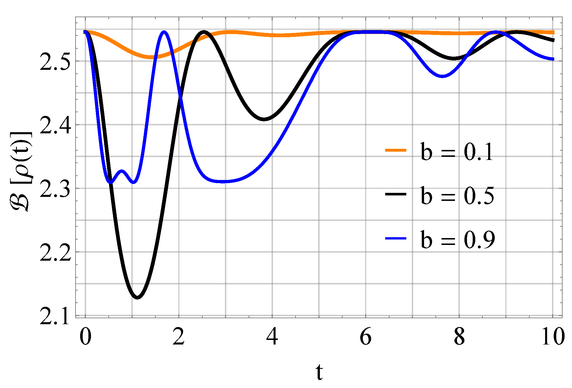 Universe 09 00005 g006 Universe 09 00005 g006