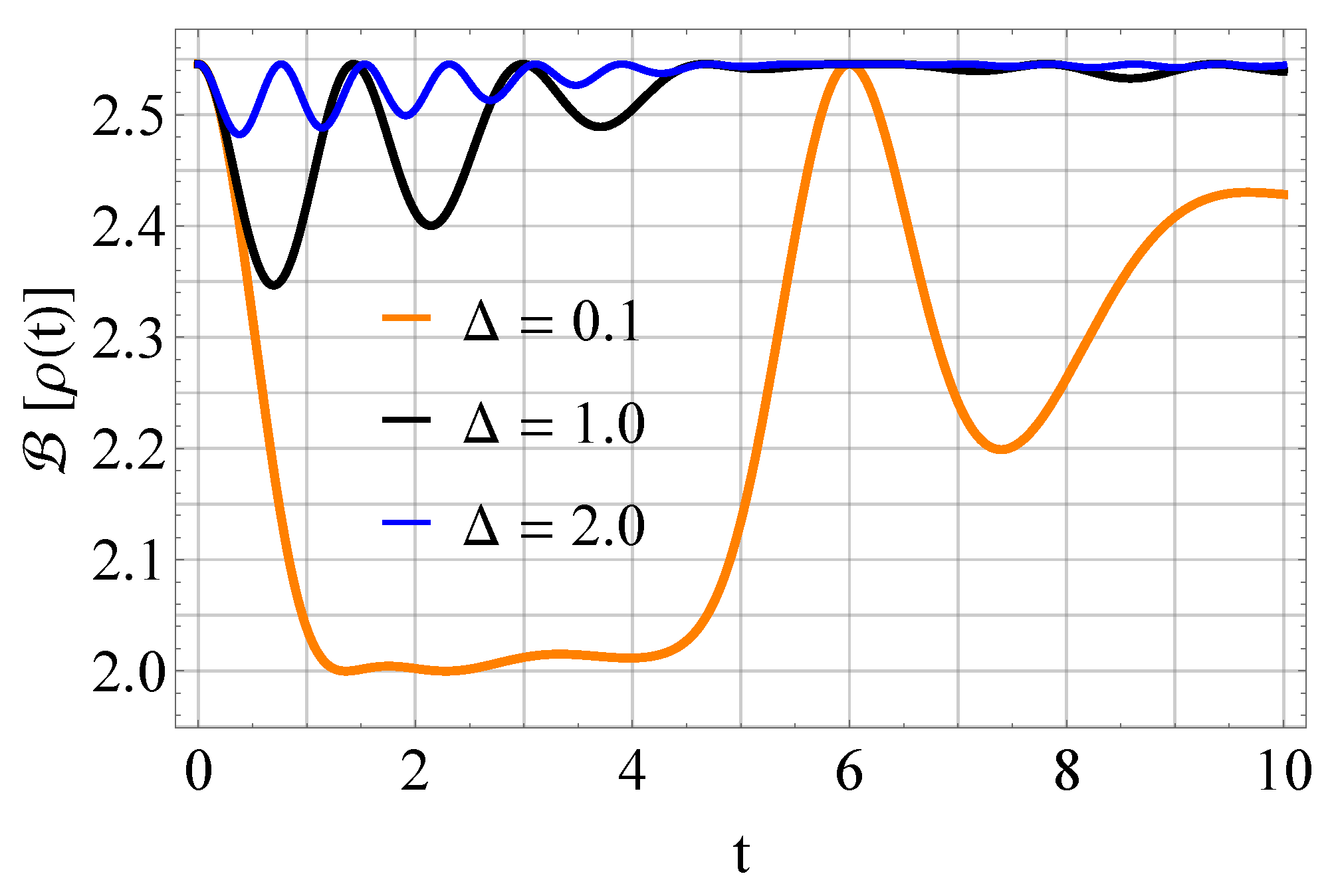 Universe 09 00005 g007 Universe 09 00005 g007
