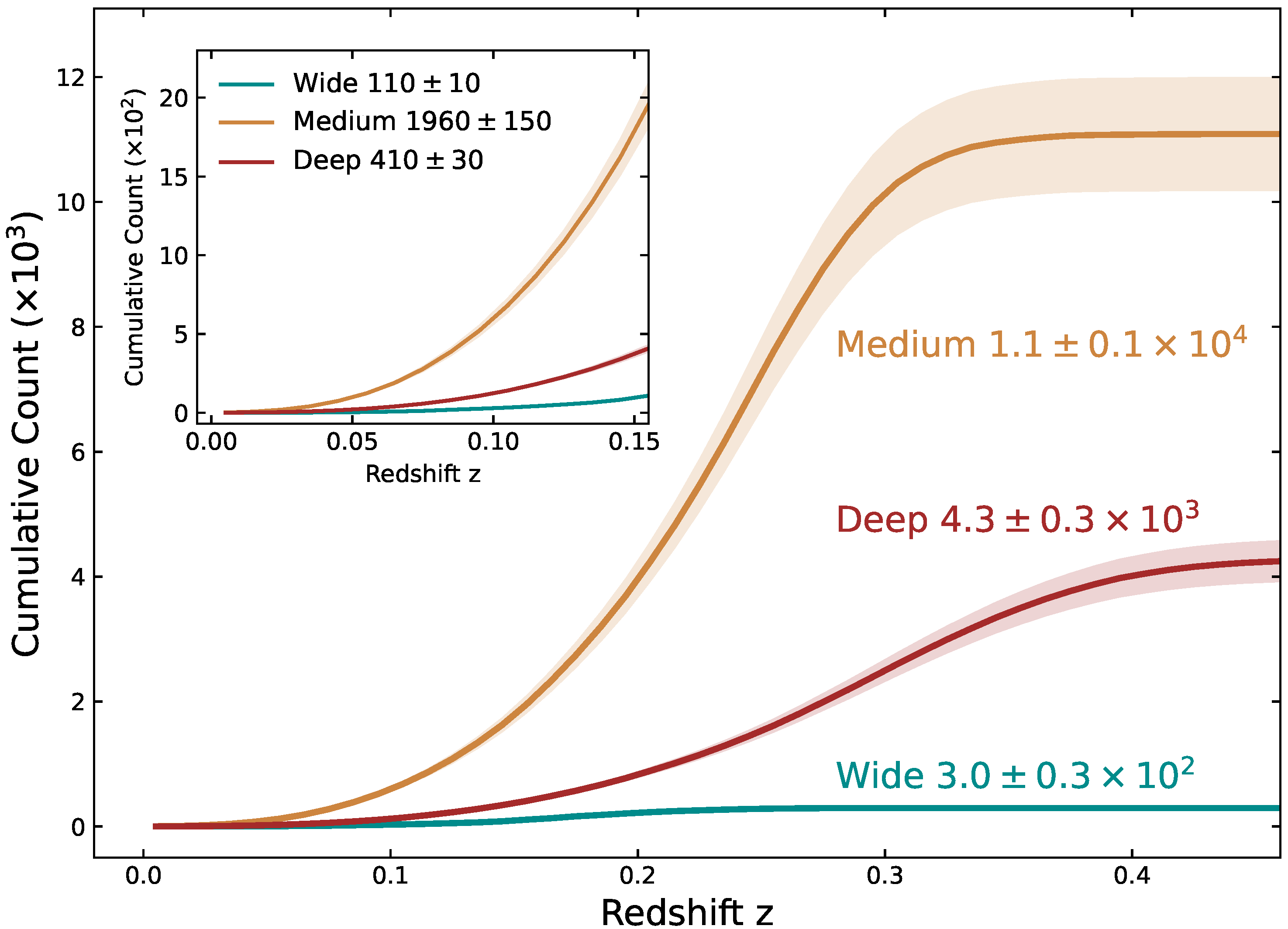 Universe 09 00007 g004 Universe 09 00007 g004
