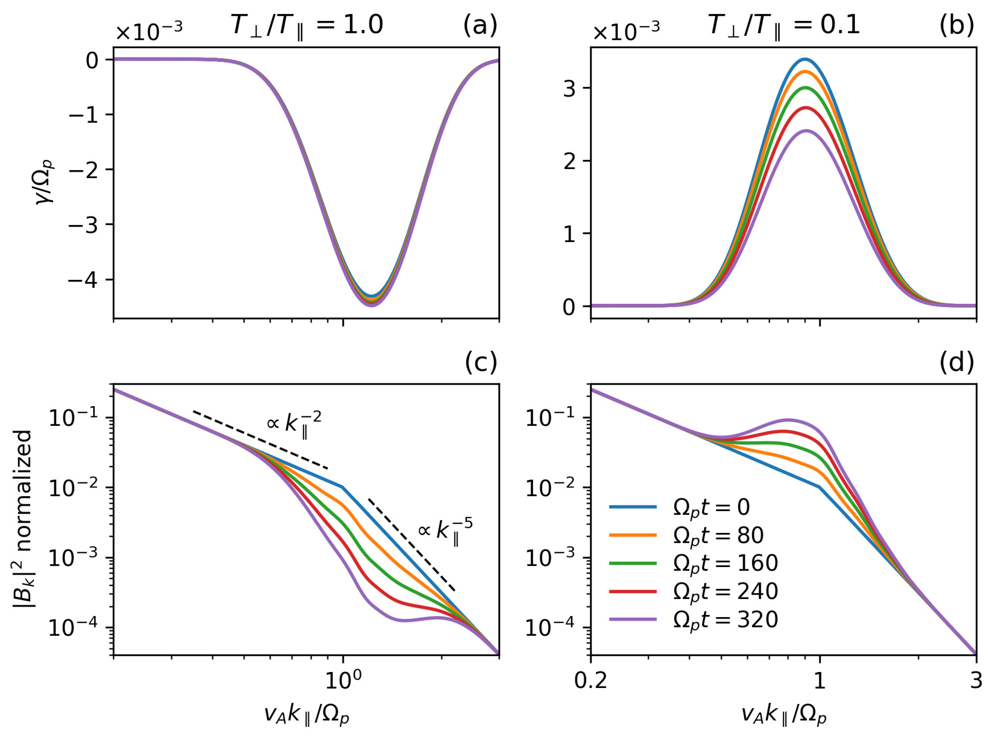 Universe 09 00008 g001