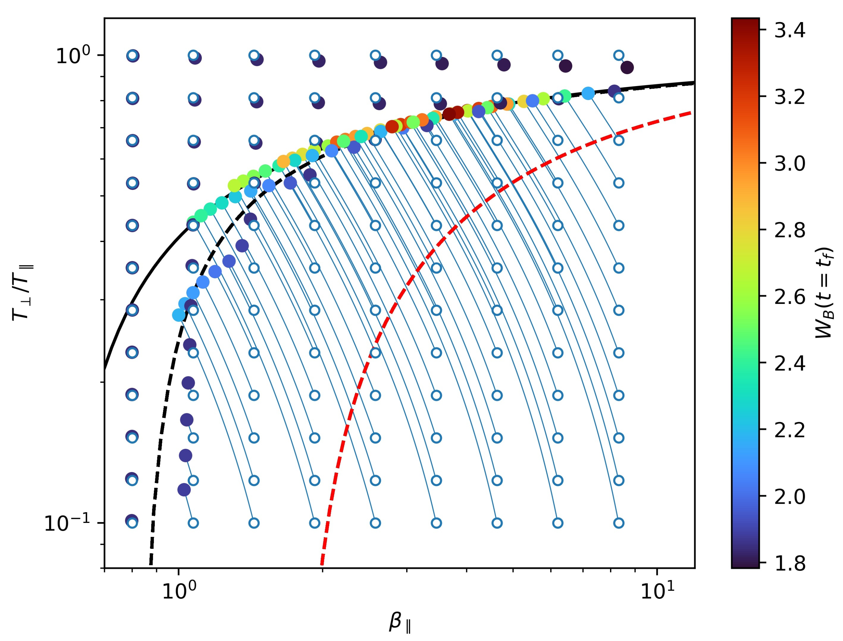 Universe 09 00008 g003