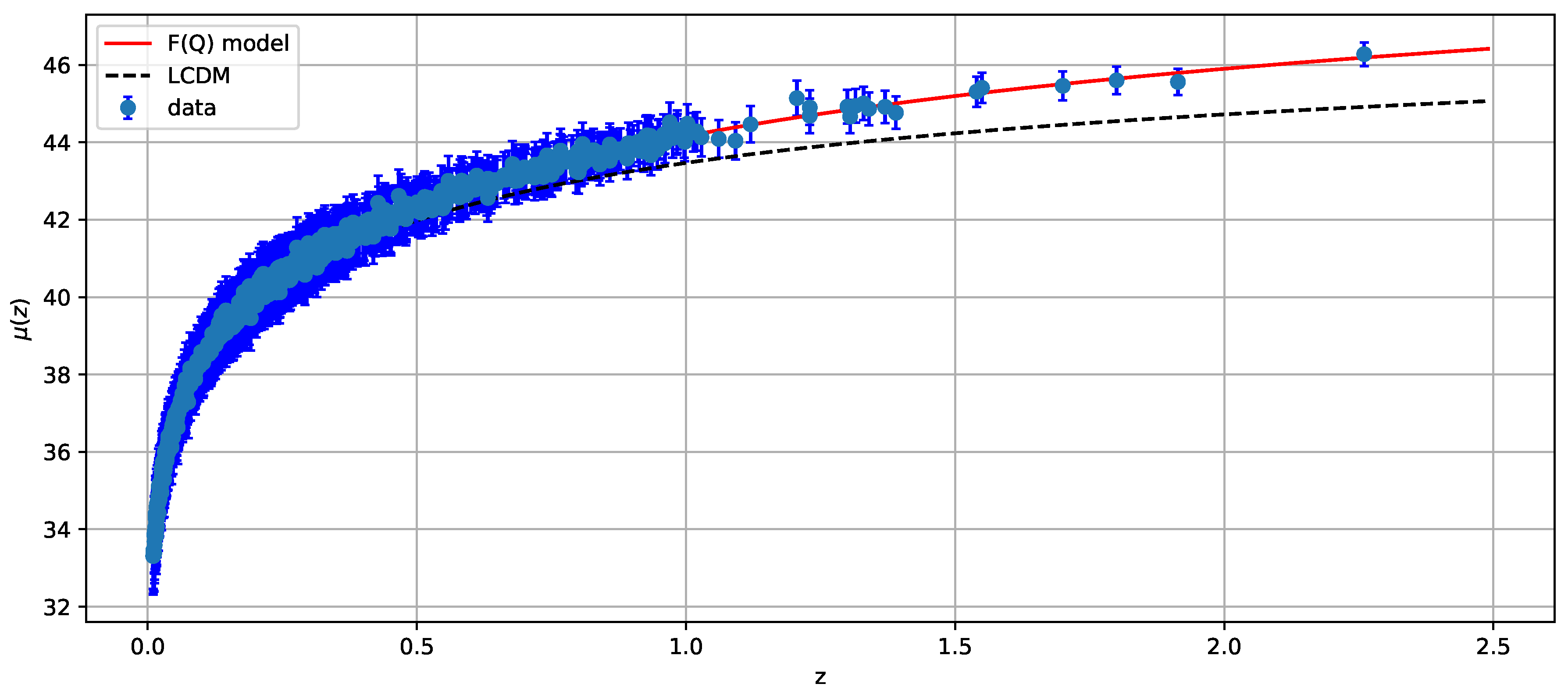 Universe 09 00012 g002 Universe 09 00012 g002