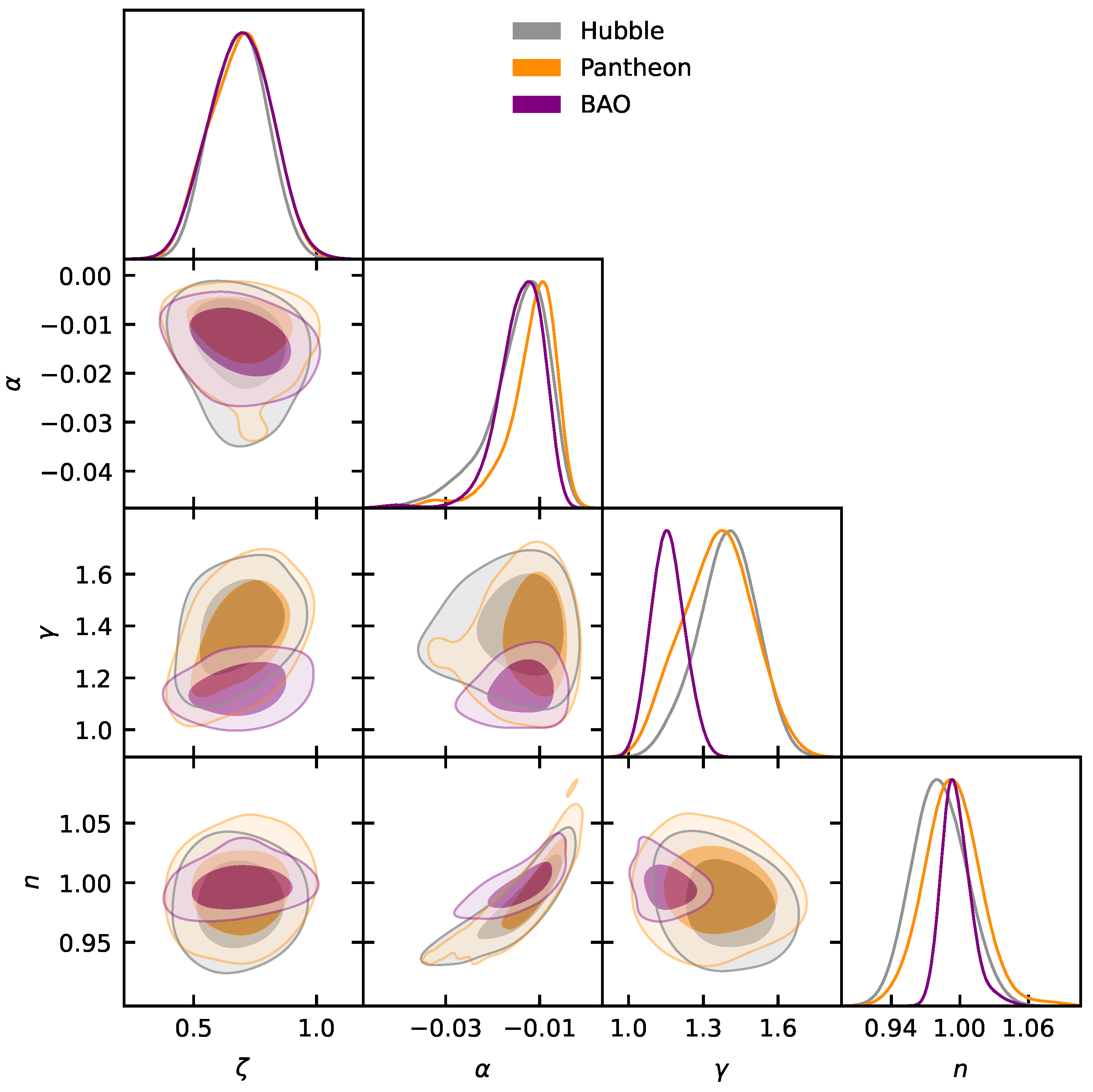Universe 09 00012 g003 Universe 09 00012 g003