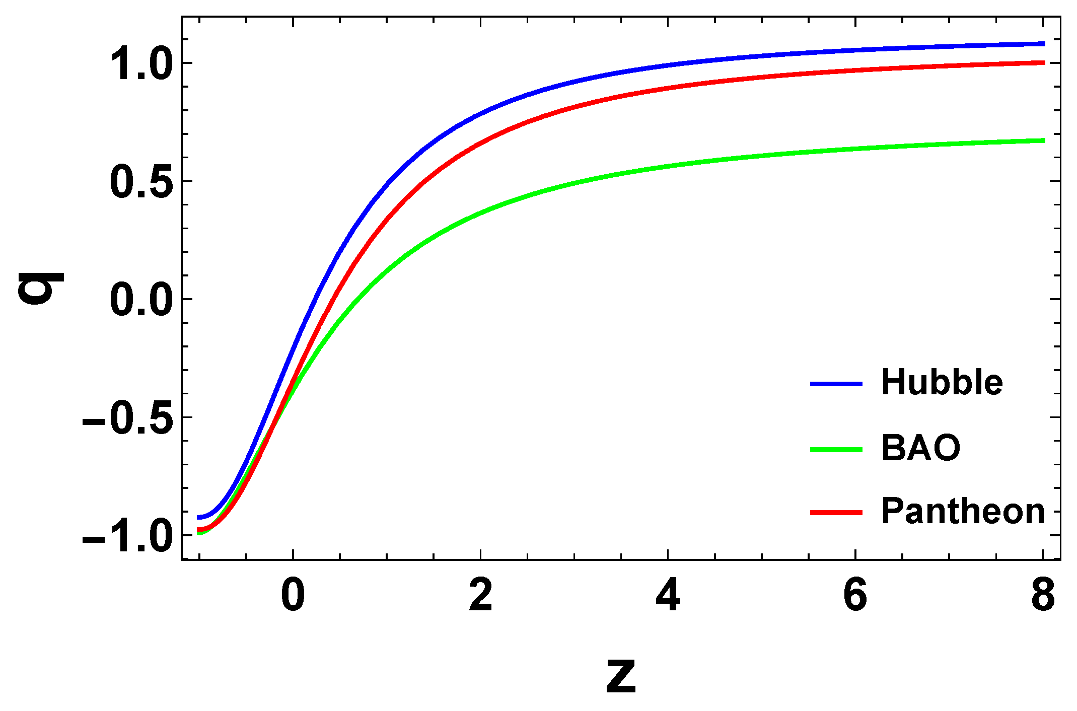 Universe 09 00012 g004 Universe 09 00012 g004