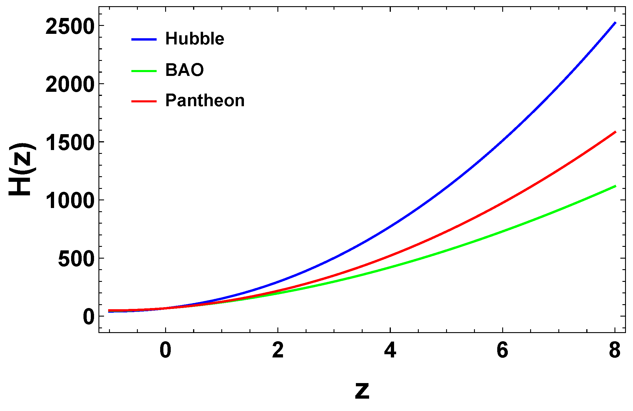 Universe 09 00012 g005 Universe 09 00012 g005