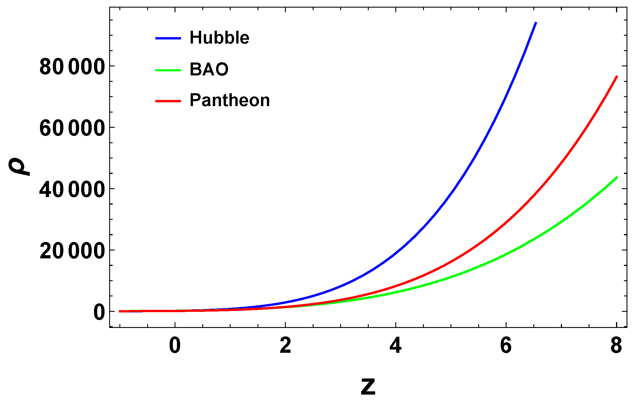 Universe 09 00012 g006 Universe 09 00012 g006