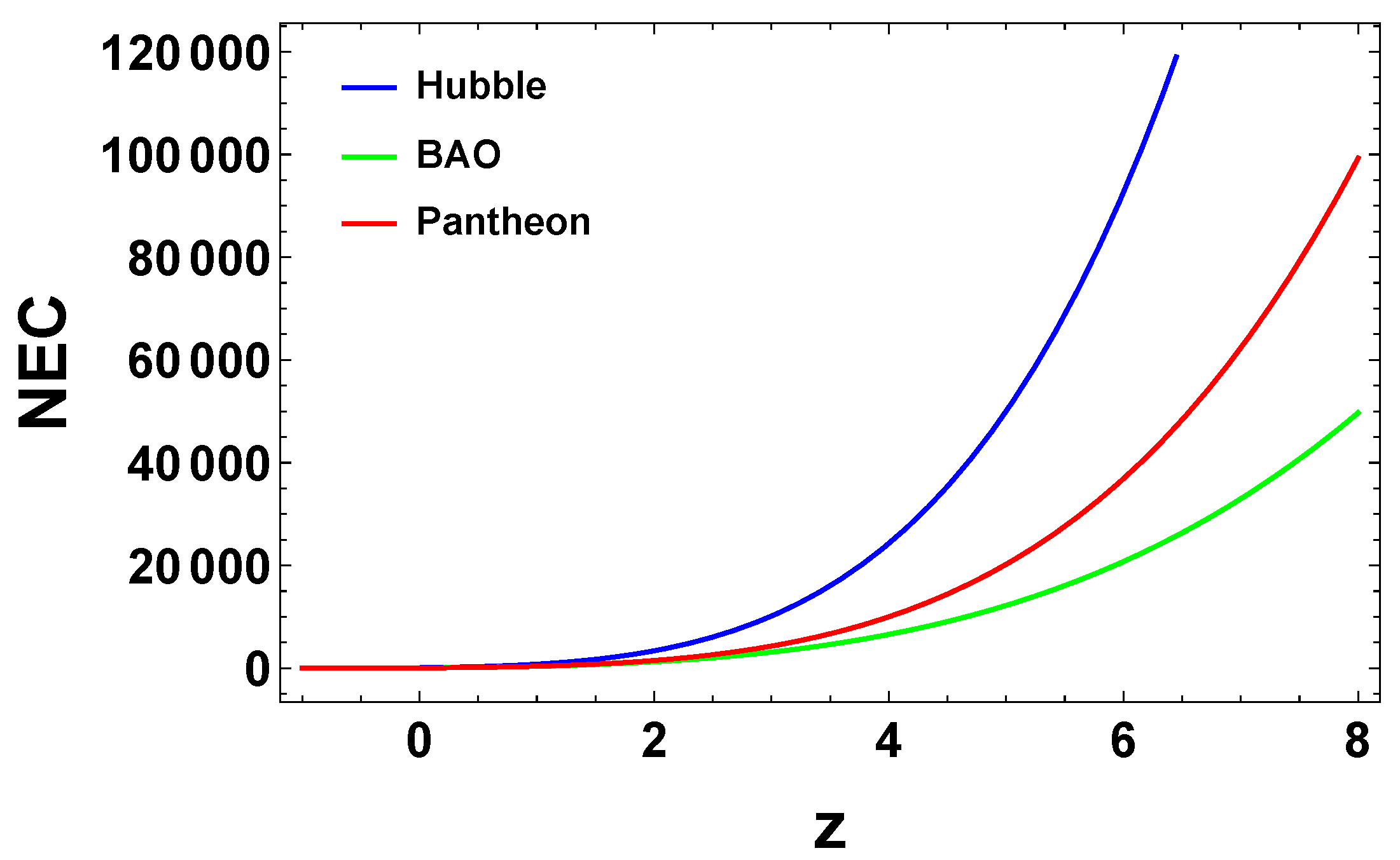 Universe 09 00012 g009 Universe 09 00012 g009