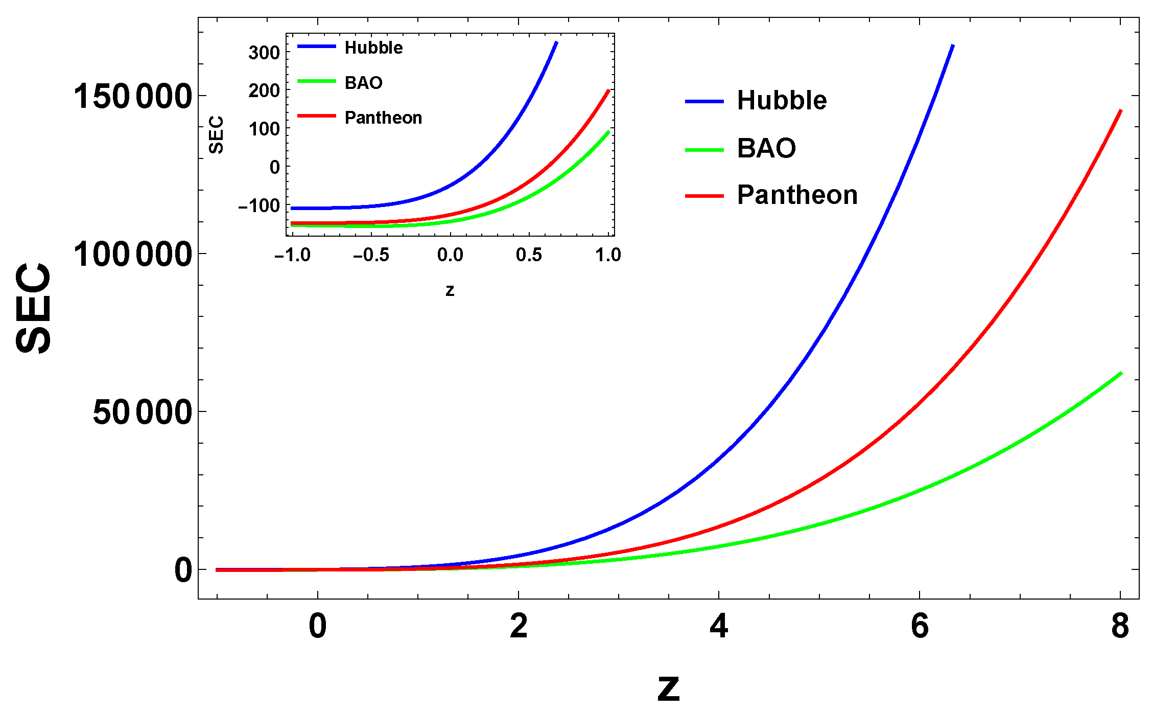 Universe 09 00012 g011 Universe 09 00012 g011