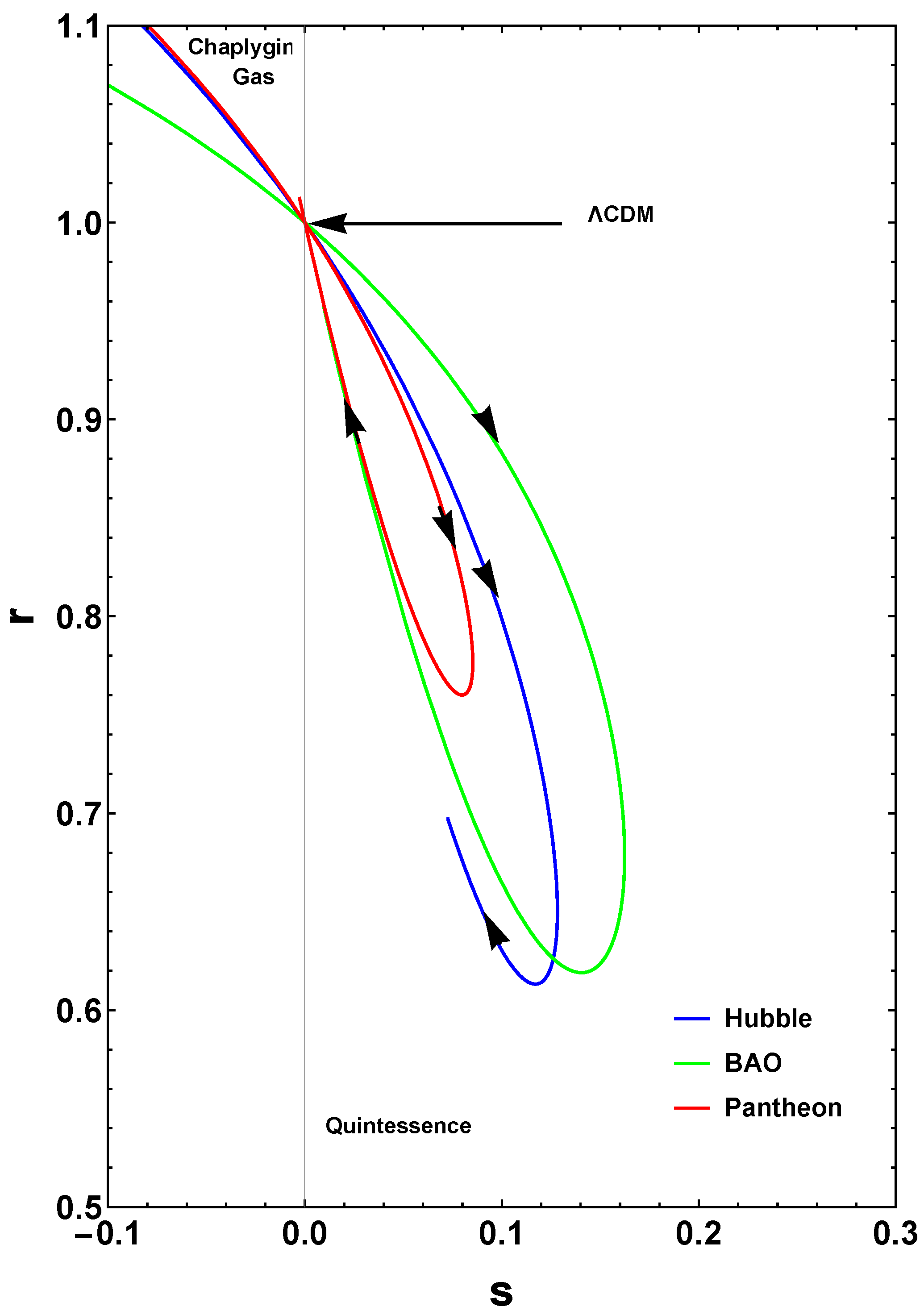 Universe 09 00012 g012 Universe 09 00012 g012