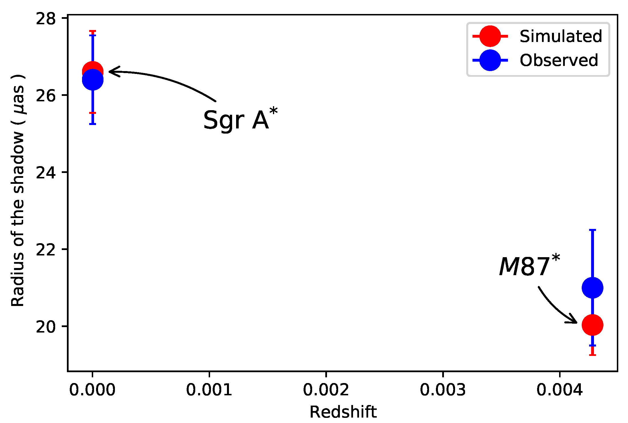 Universe 09 00014 g001